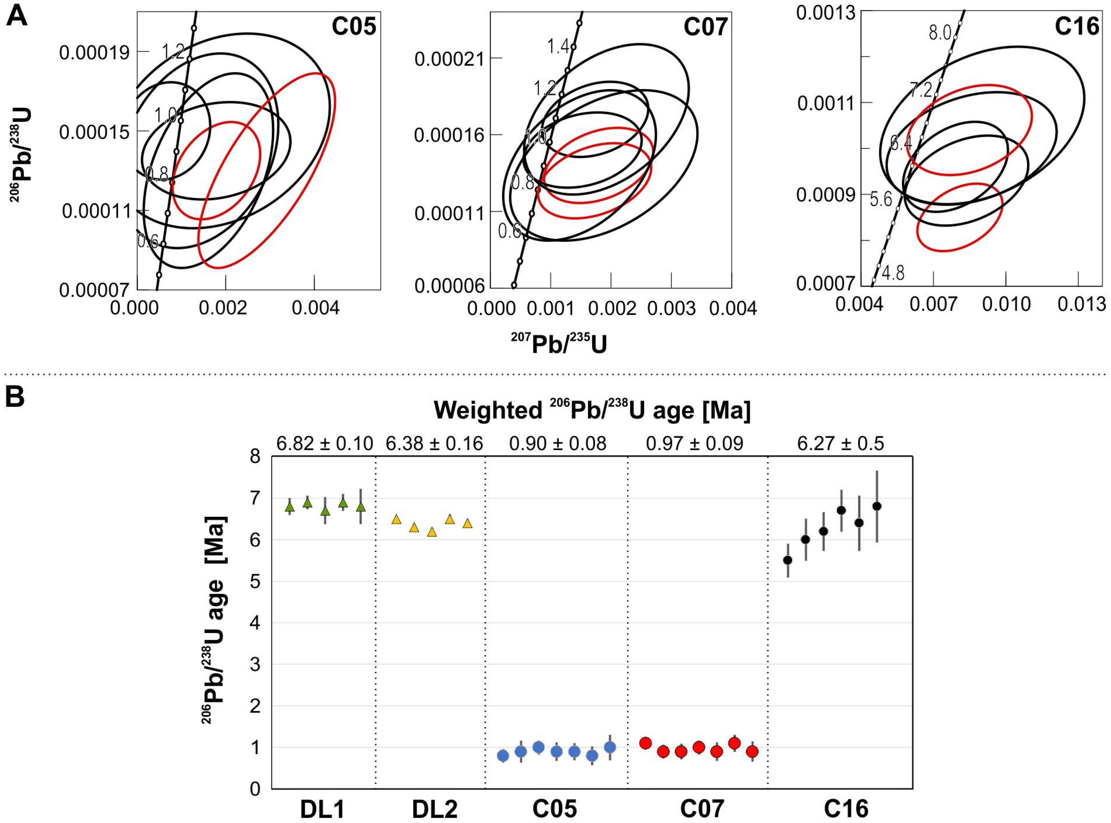 Minerals 09 00089 g009