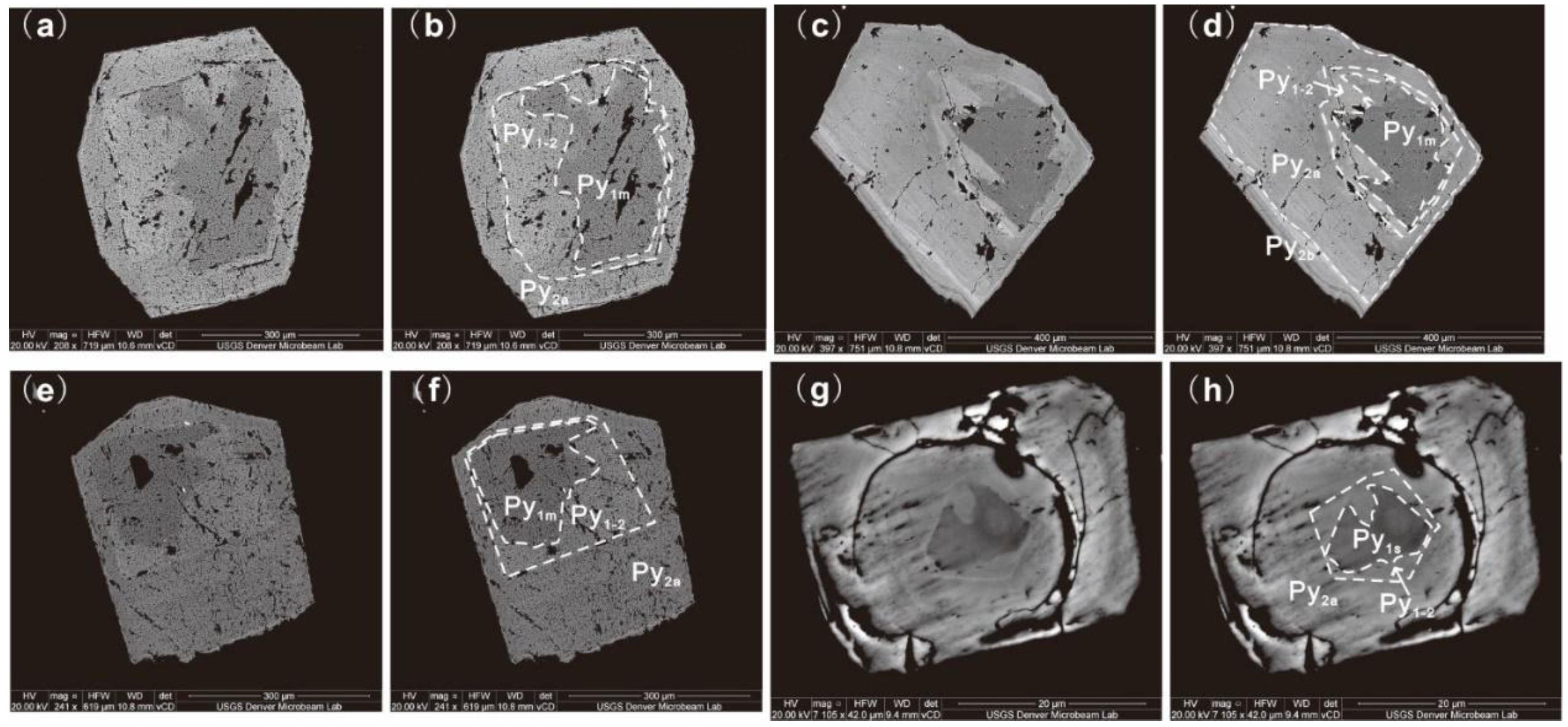 Minerals 09 00092 g004