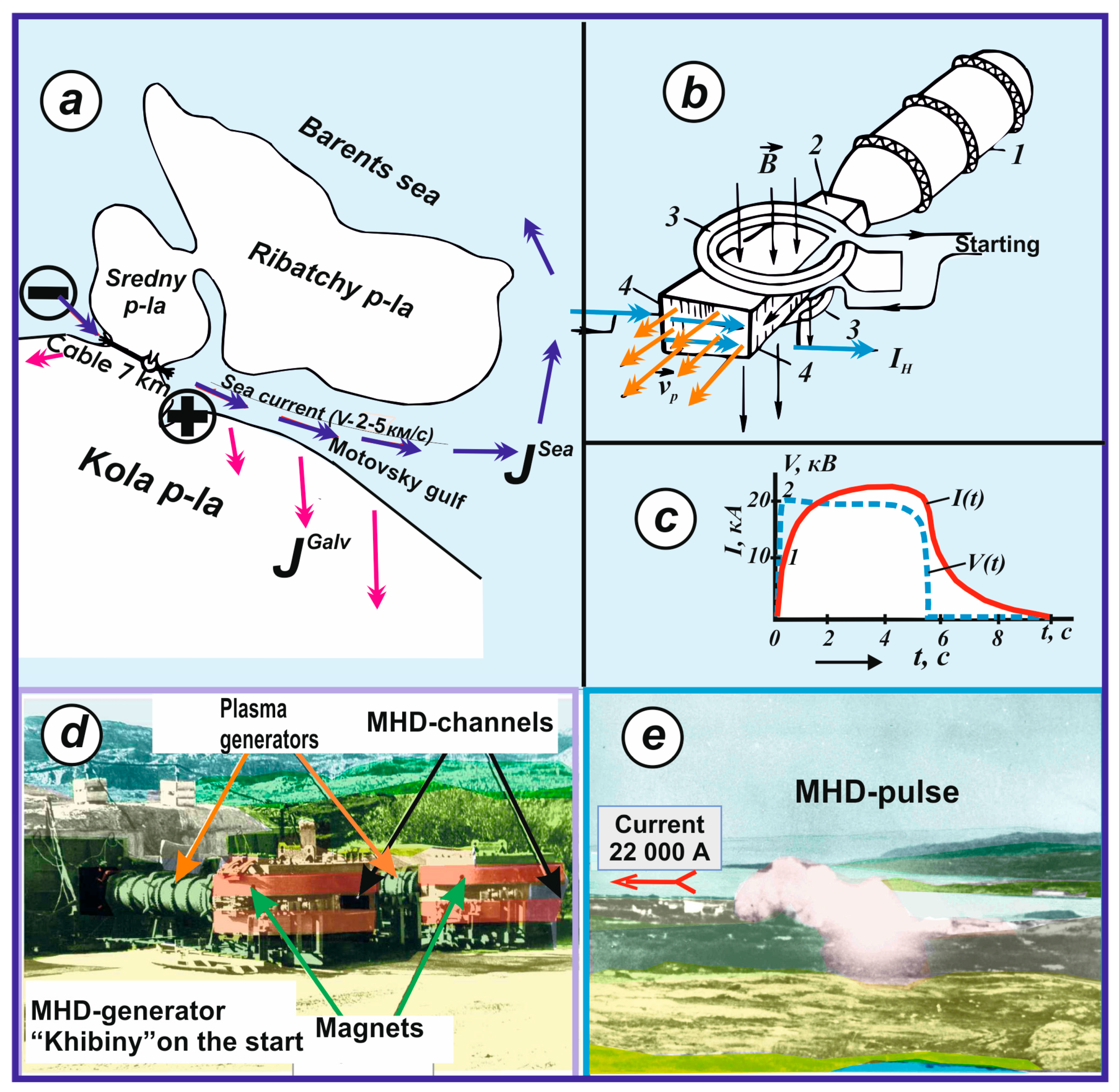 Minerals 09 00096 g001