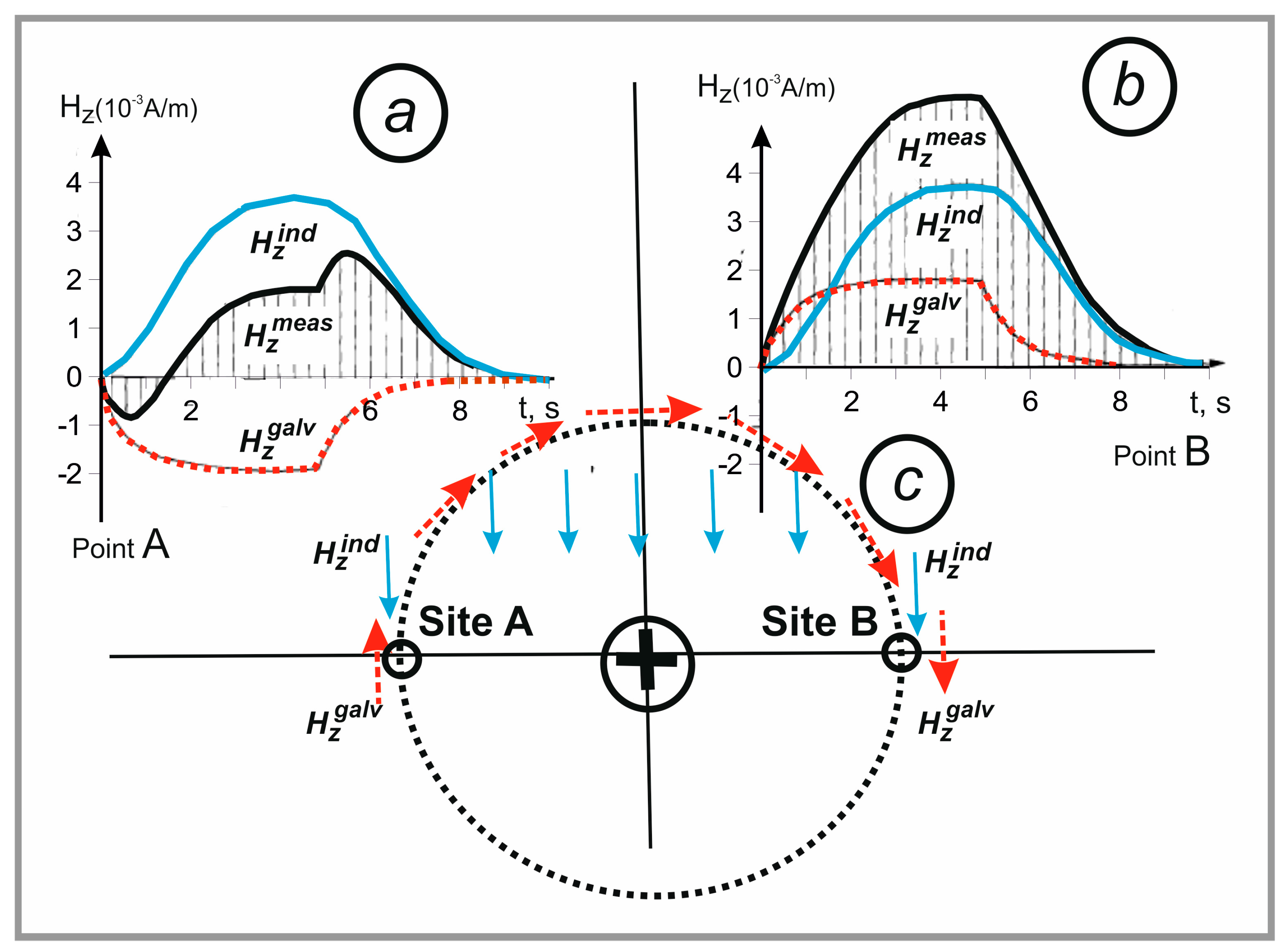Minerals 09 00096 g002