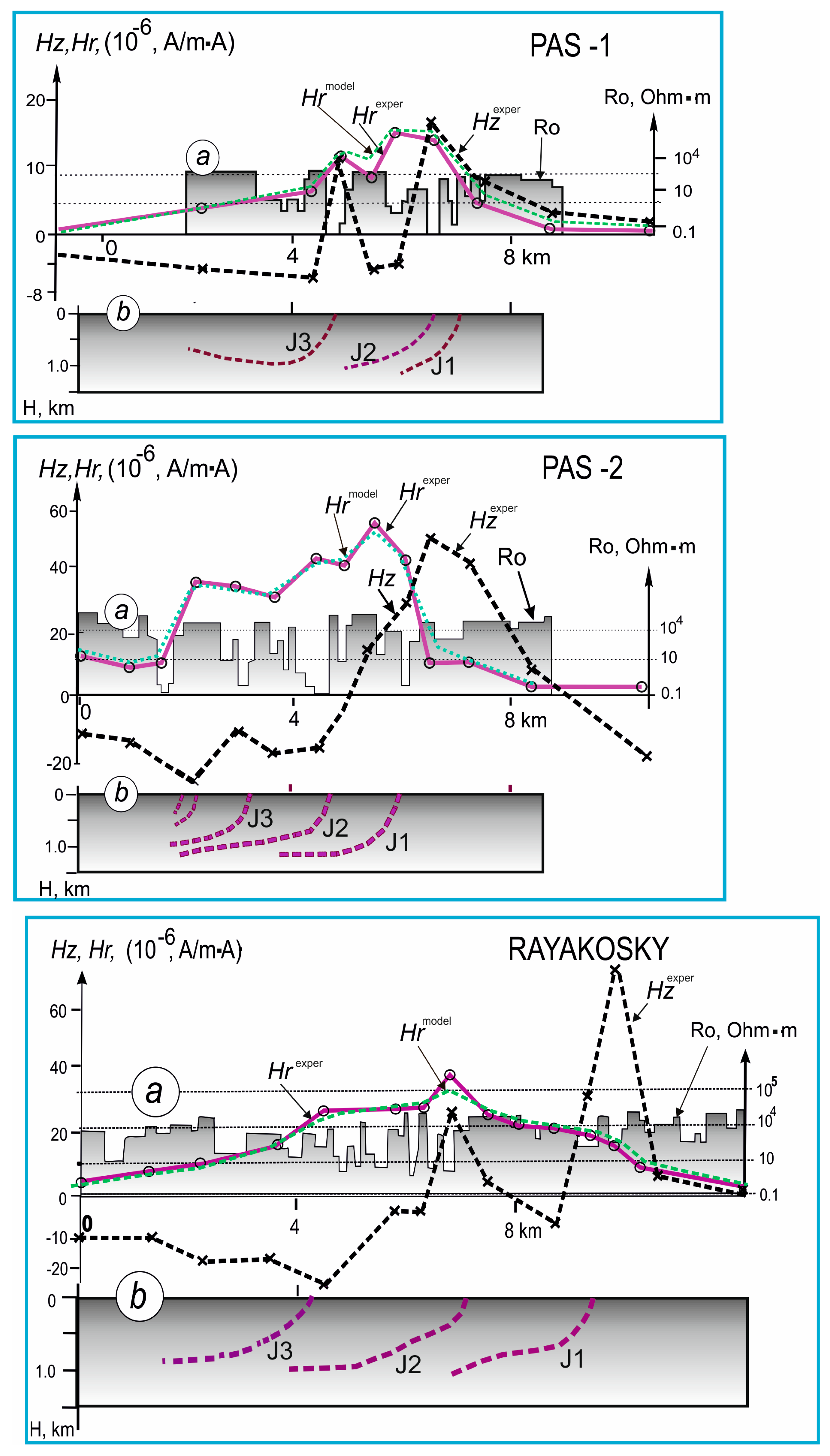 Minerals 09 00096 g006