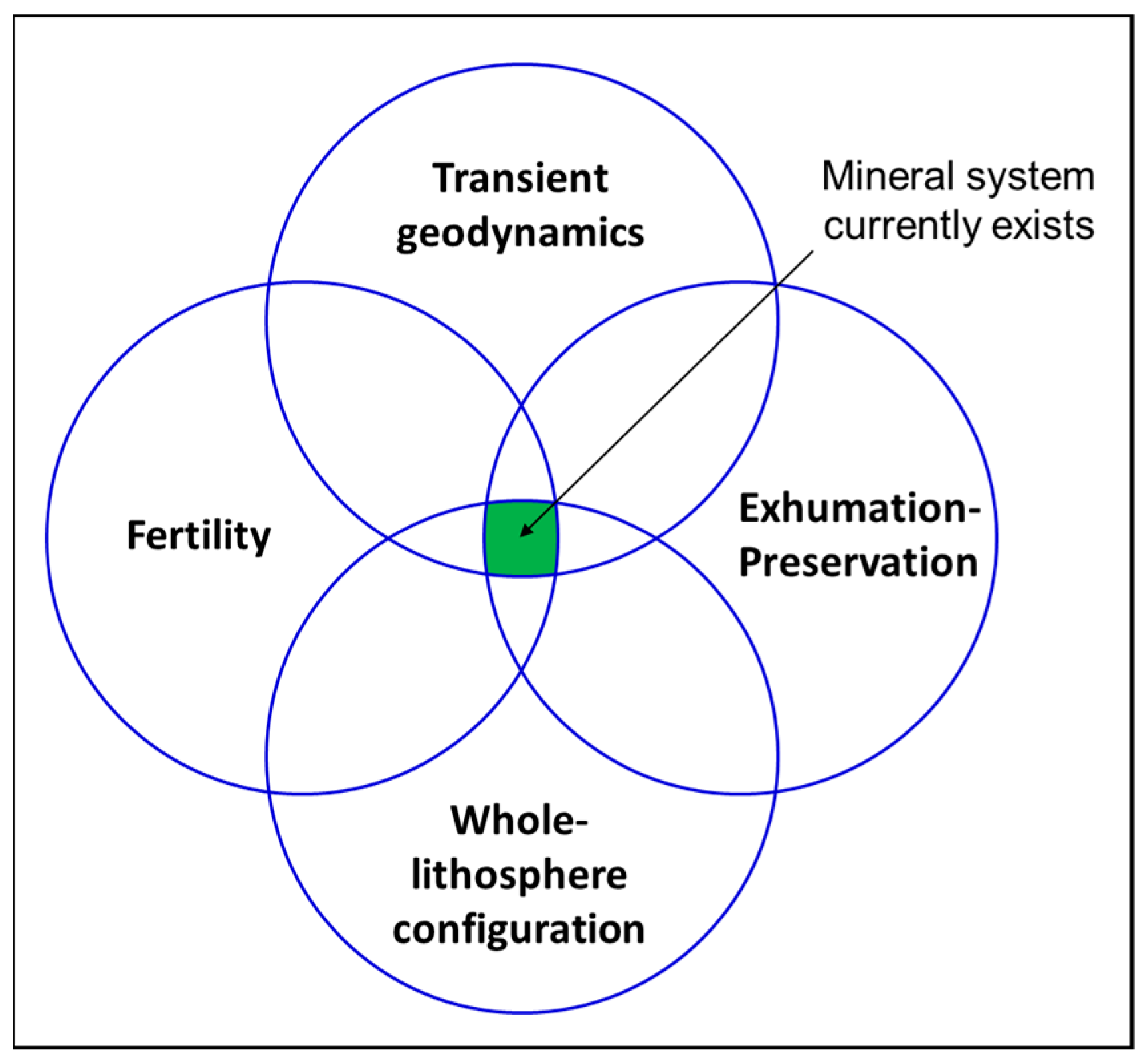 Minerals 09 00097 g002 Minerals 09 00097 g002