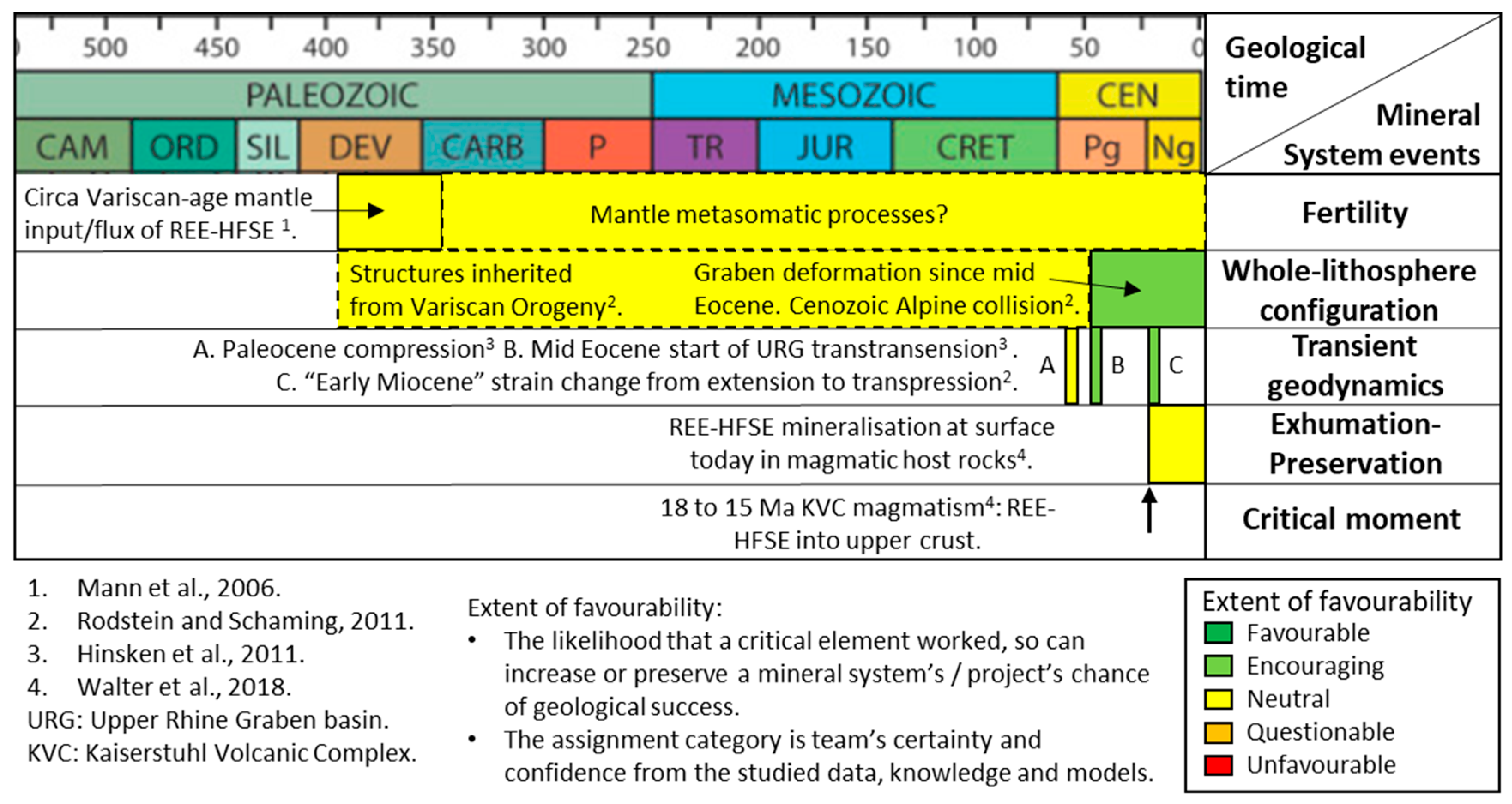 Minerals 09 00097 g011 Minerals 09 00097 g011