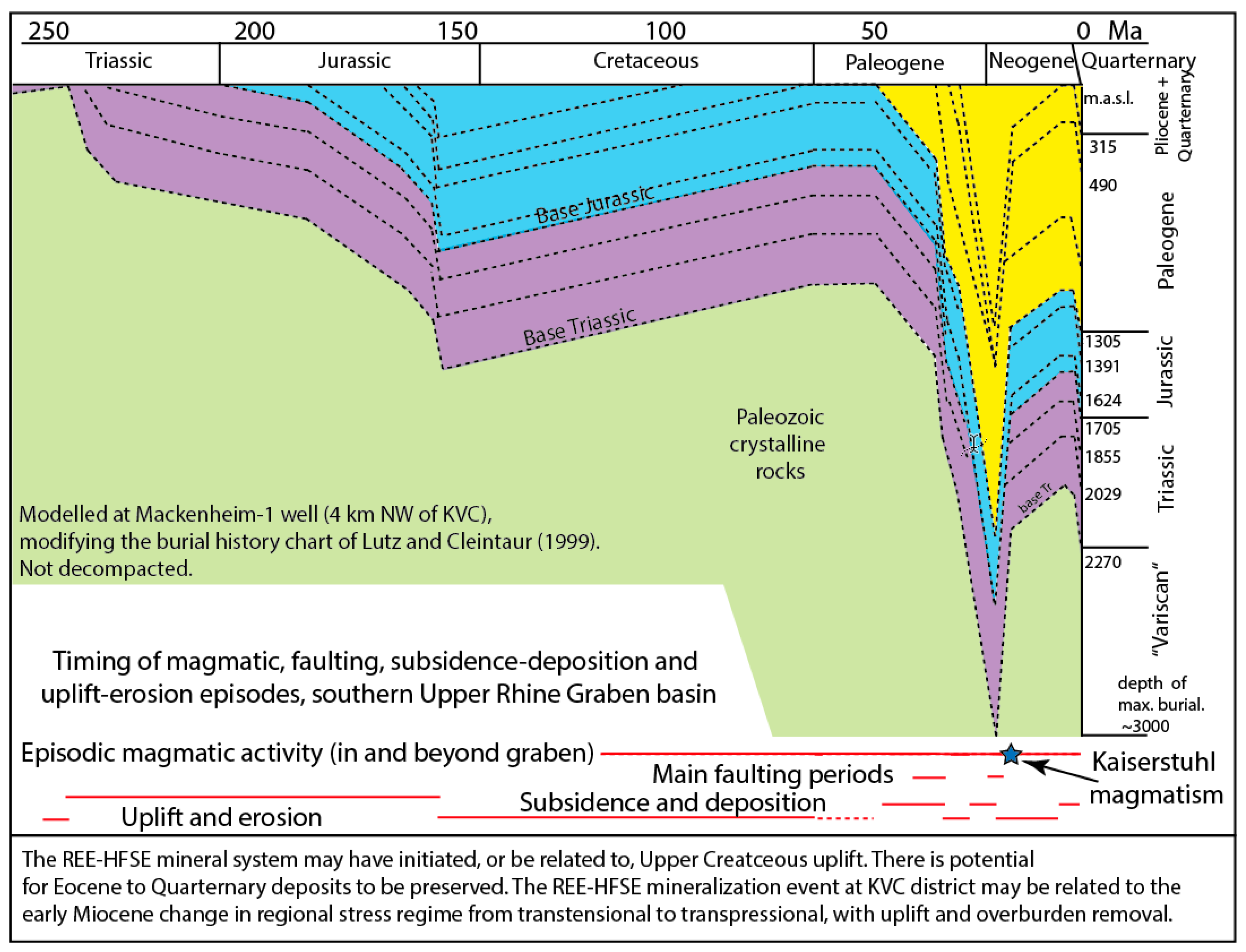 Minerals 09 00097 g012 Minerals 09 00097 g012