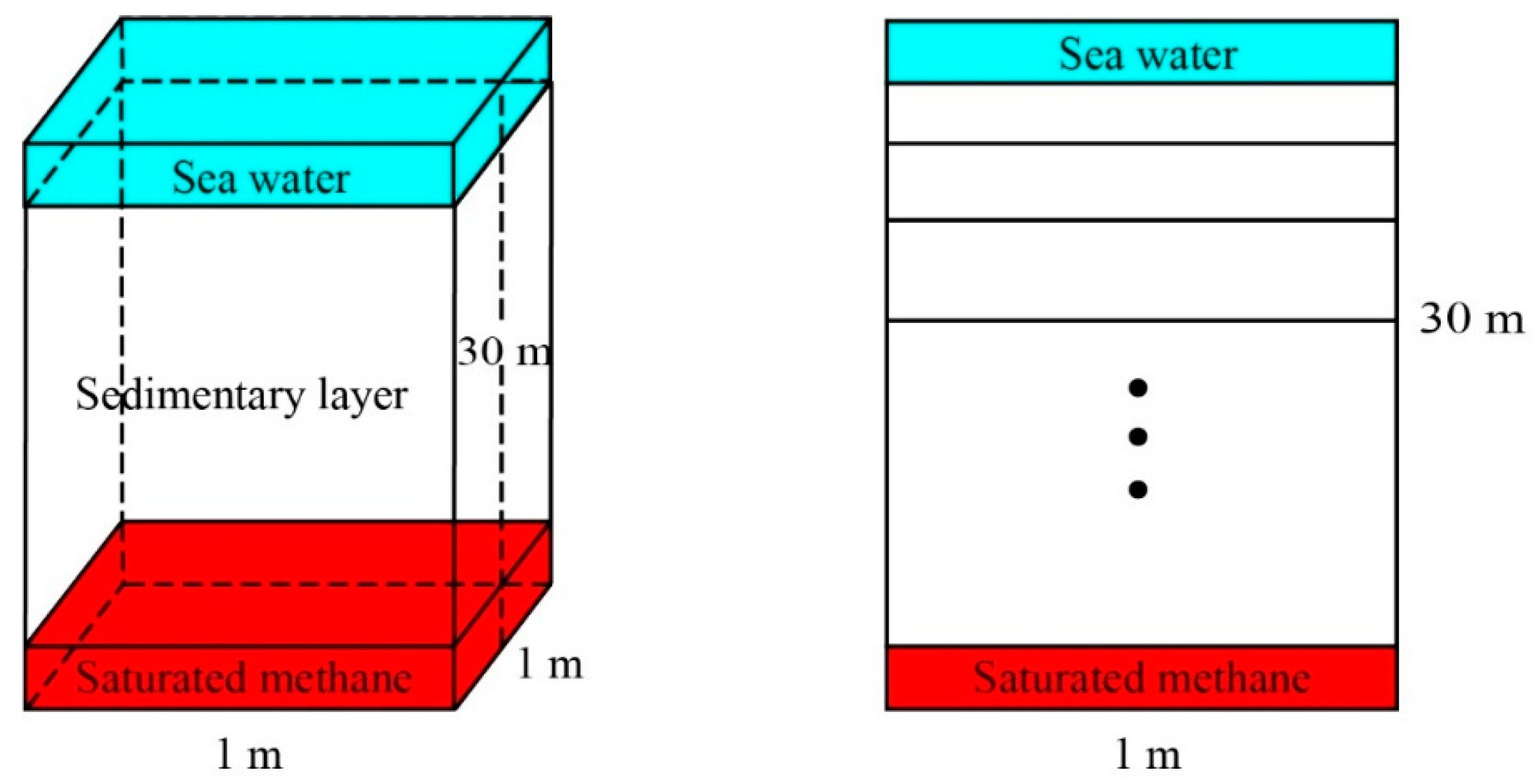 Minerals 09 00098 g003