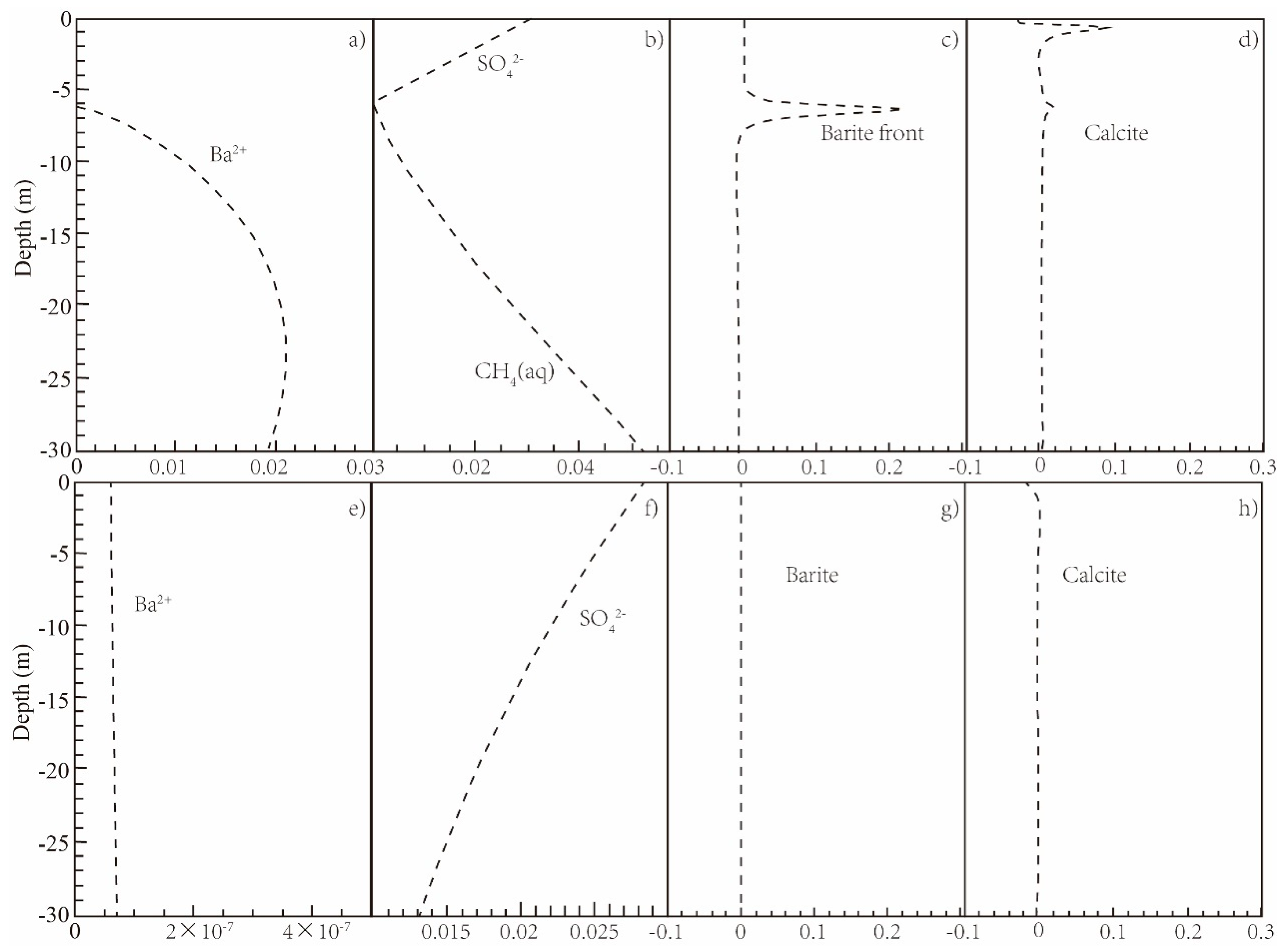 Minerals 09 00098 g004