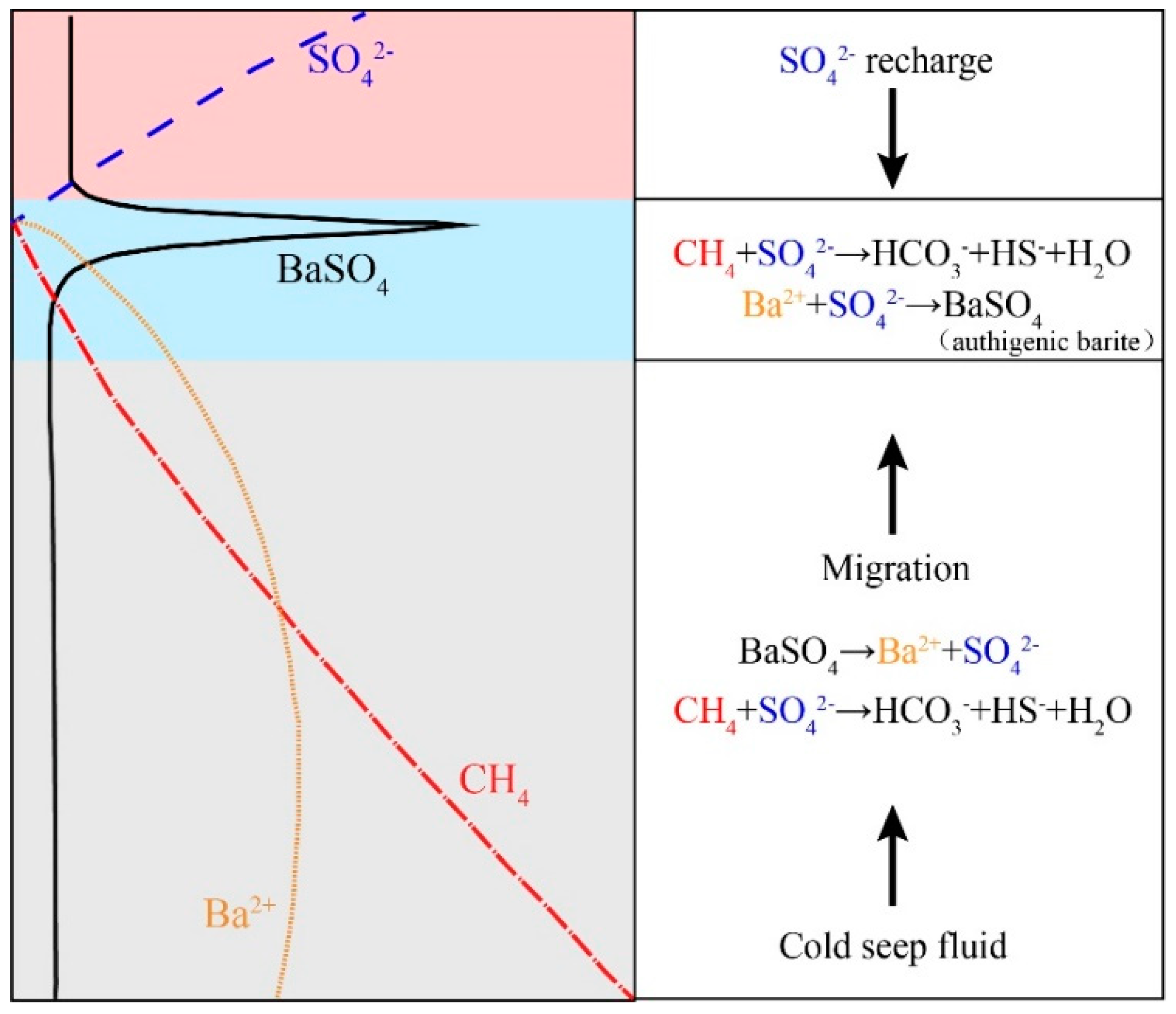 Minerals 09 00098 g005