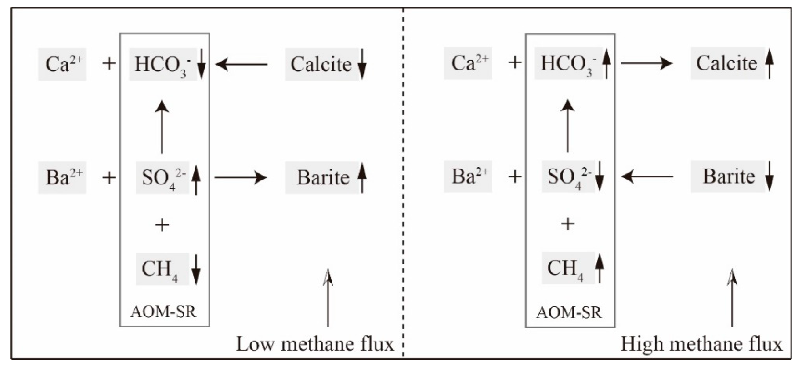 Minerals 09 00098 g007