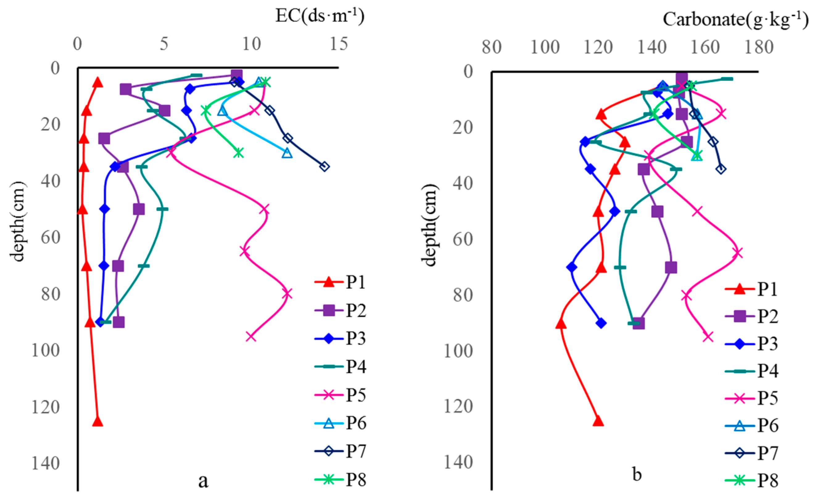 Minerals 09 00100 g004
