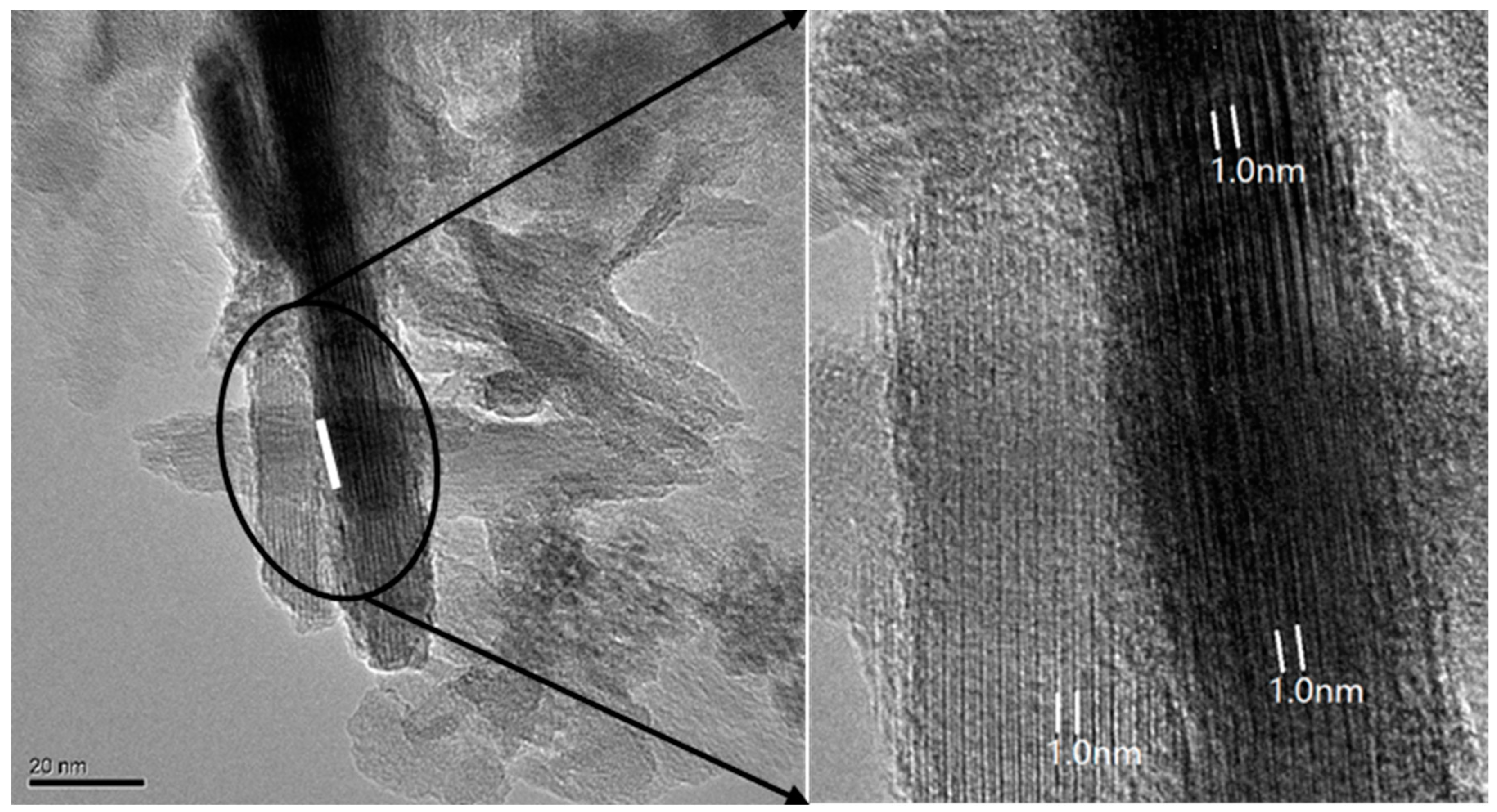 Minerals 09 00100 g006