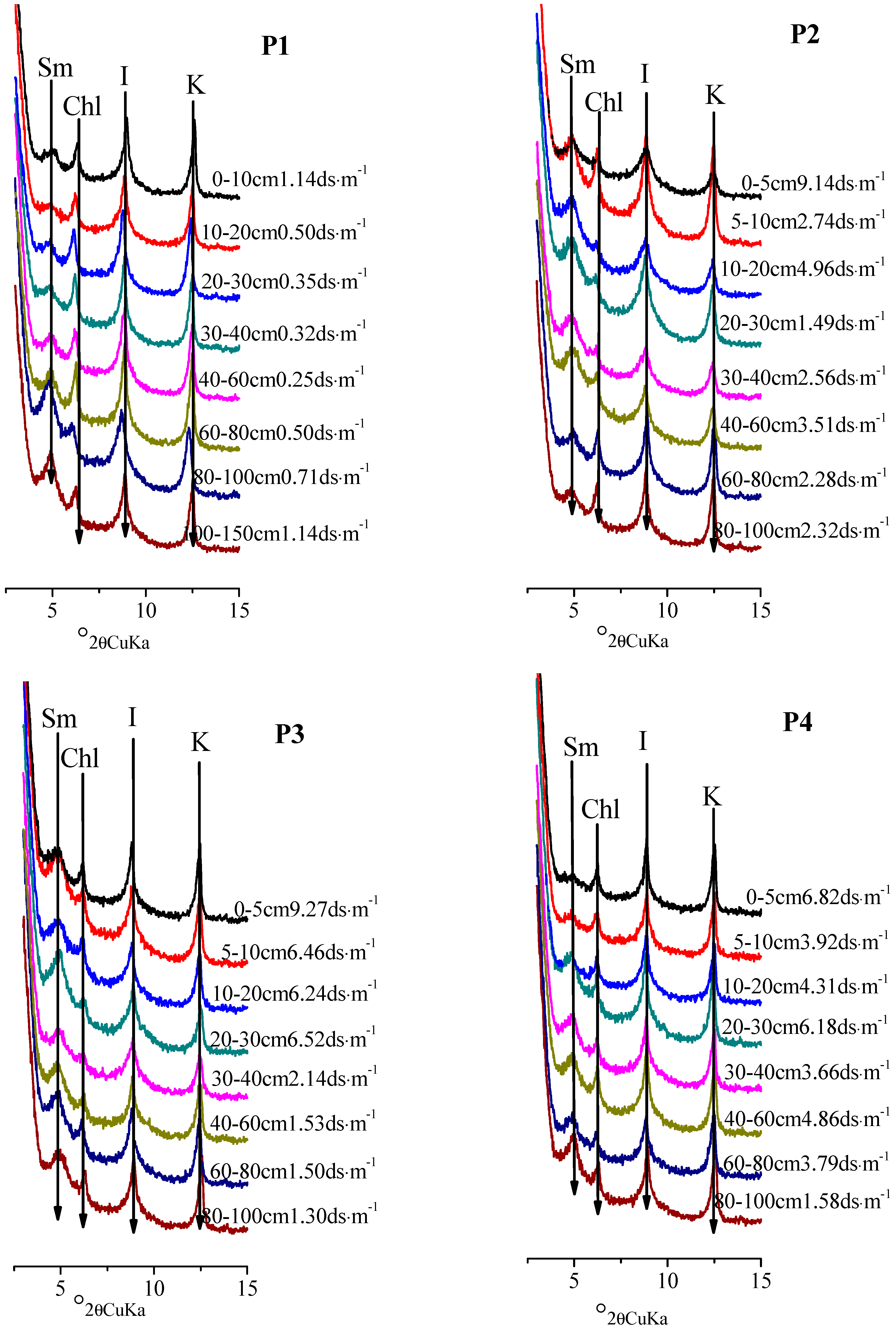 Minerals 09 00100 g008a