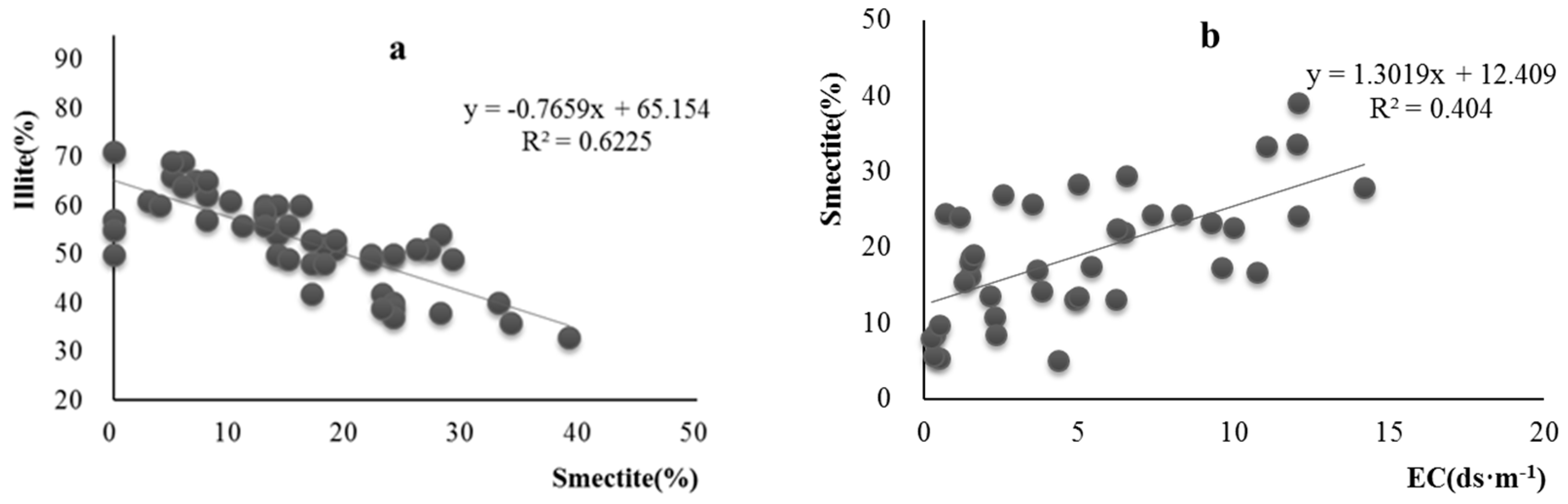 Minerals 09 00100 g009