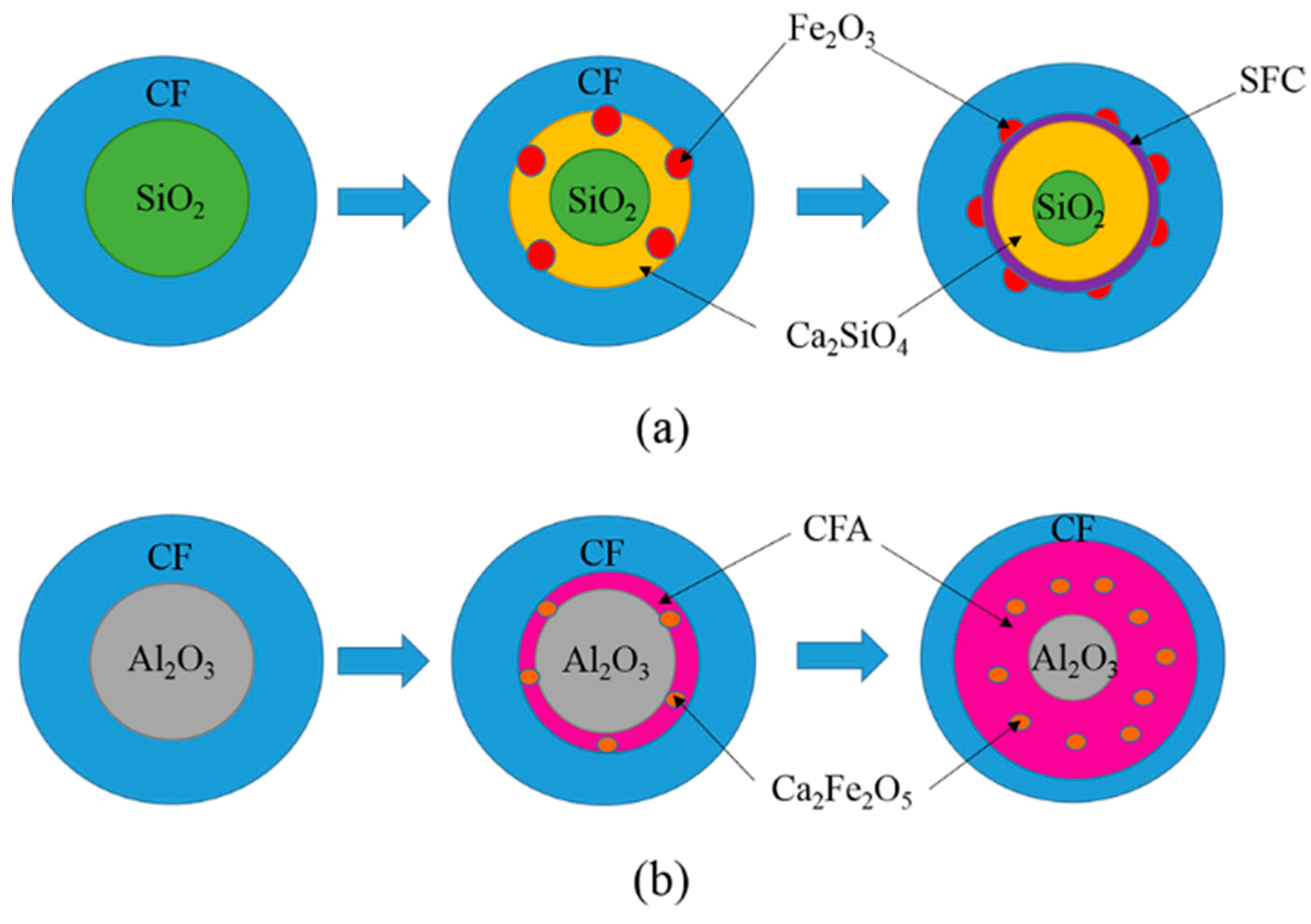 Minerals 09 00101 g004