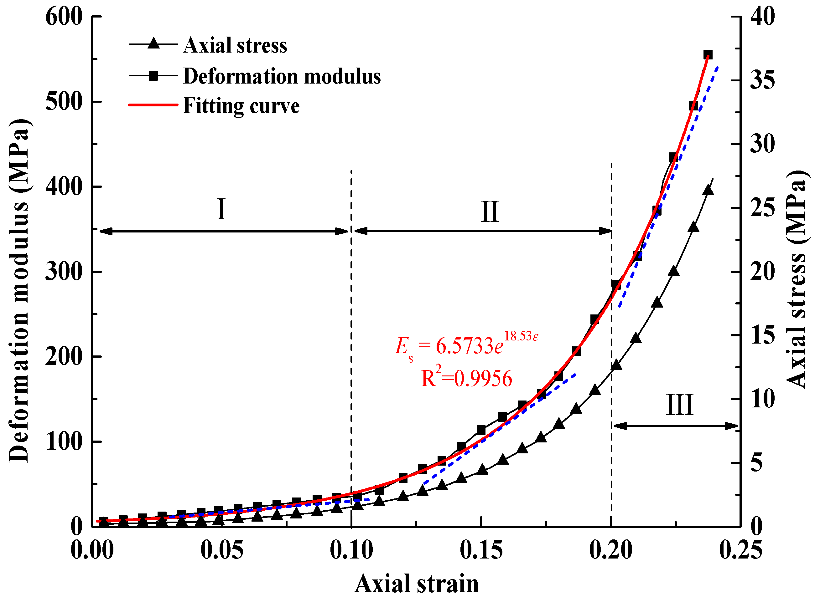 Minerals 09 00102 g003