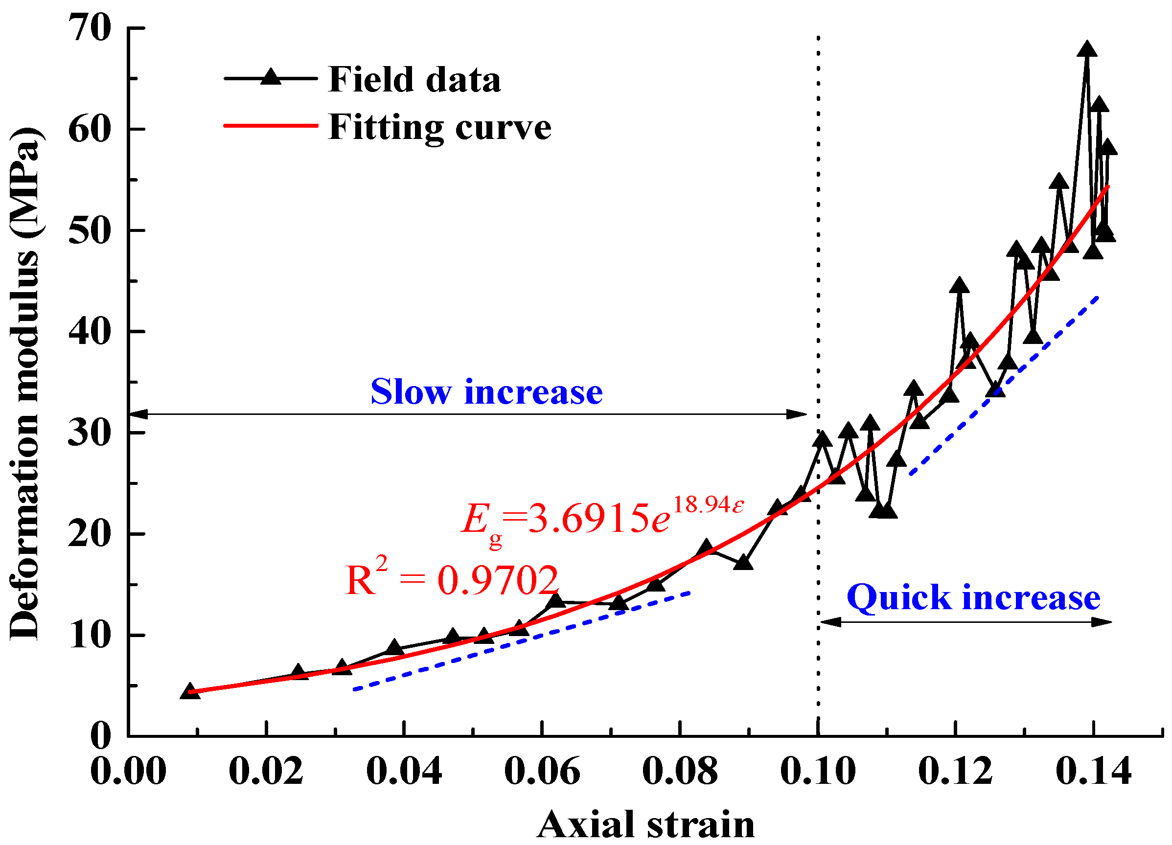 Minerals 09 00102 g009
