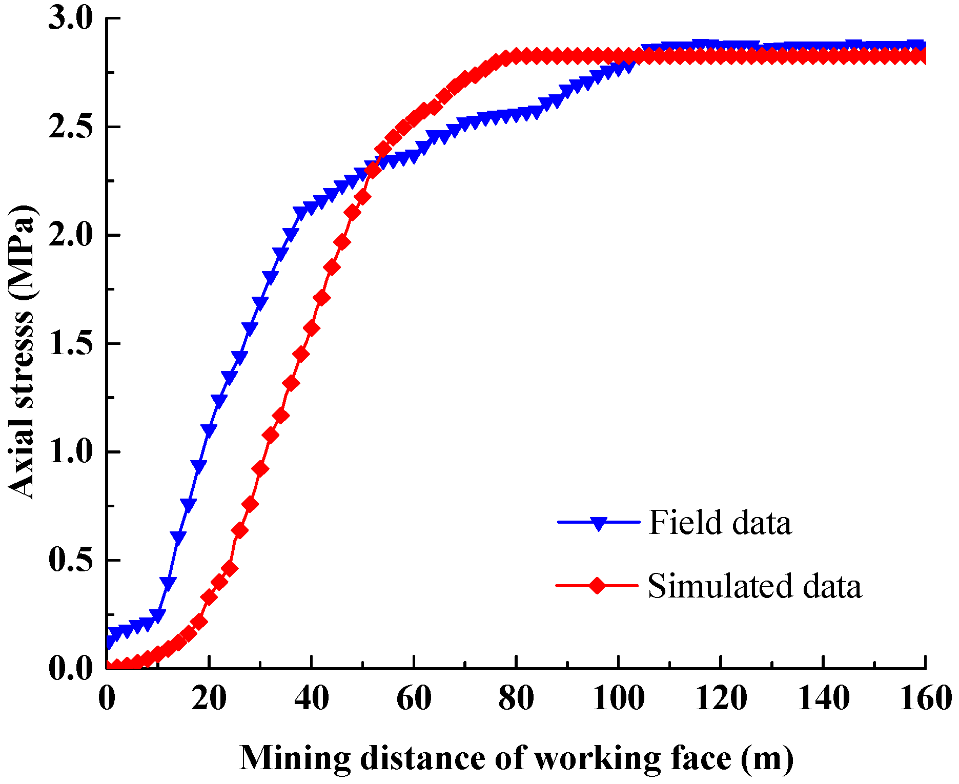 Minerals 09 00102 g013