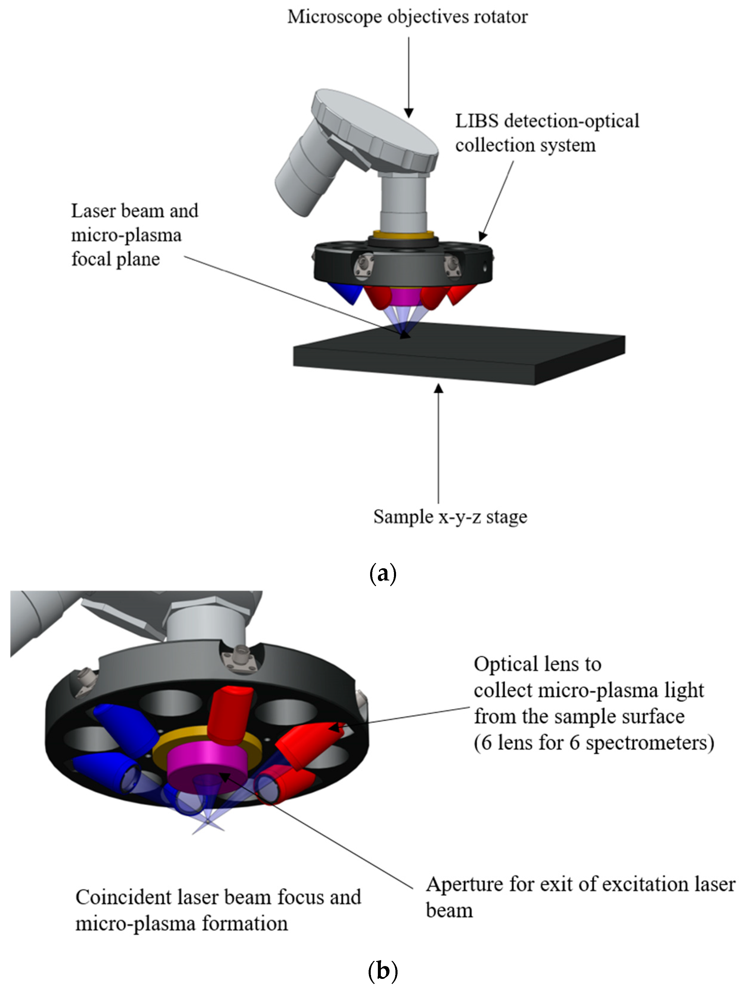 Minerals 09 00103 g002