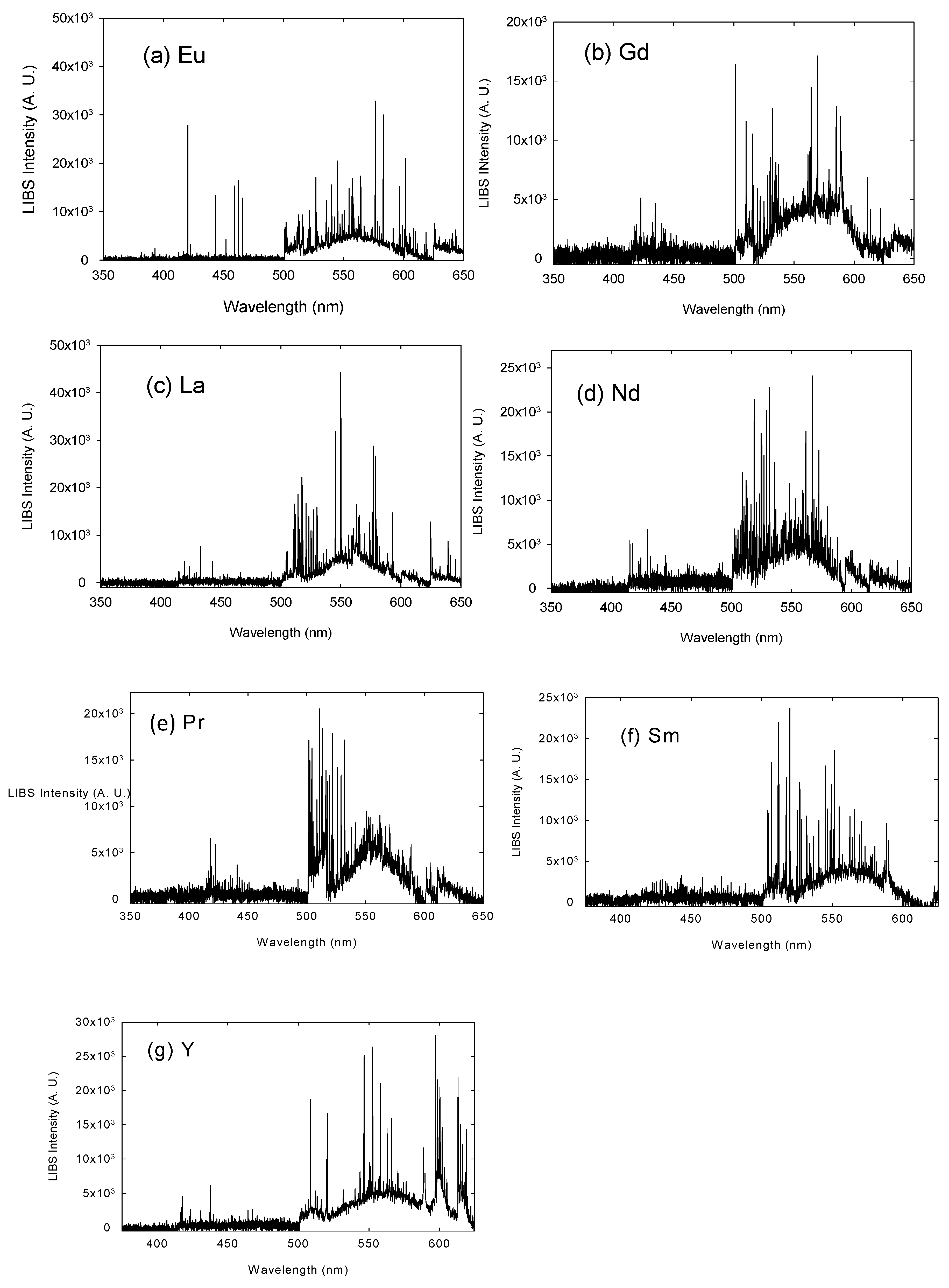 Minerals 09 00103 g003