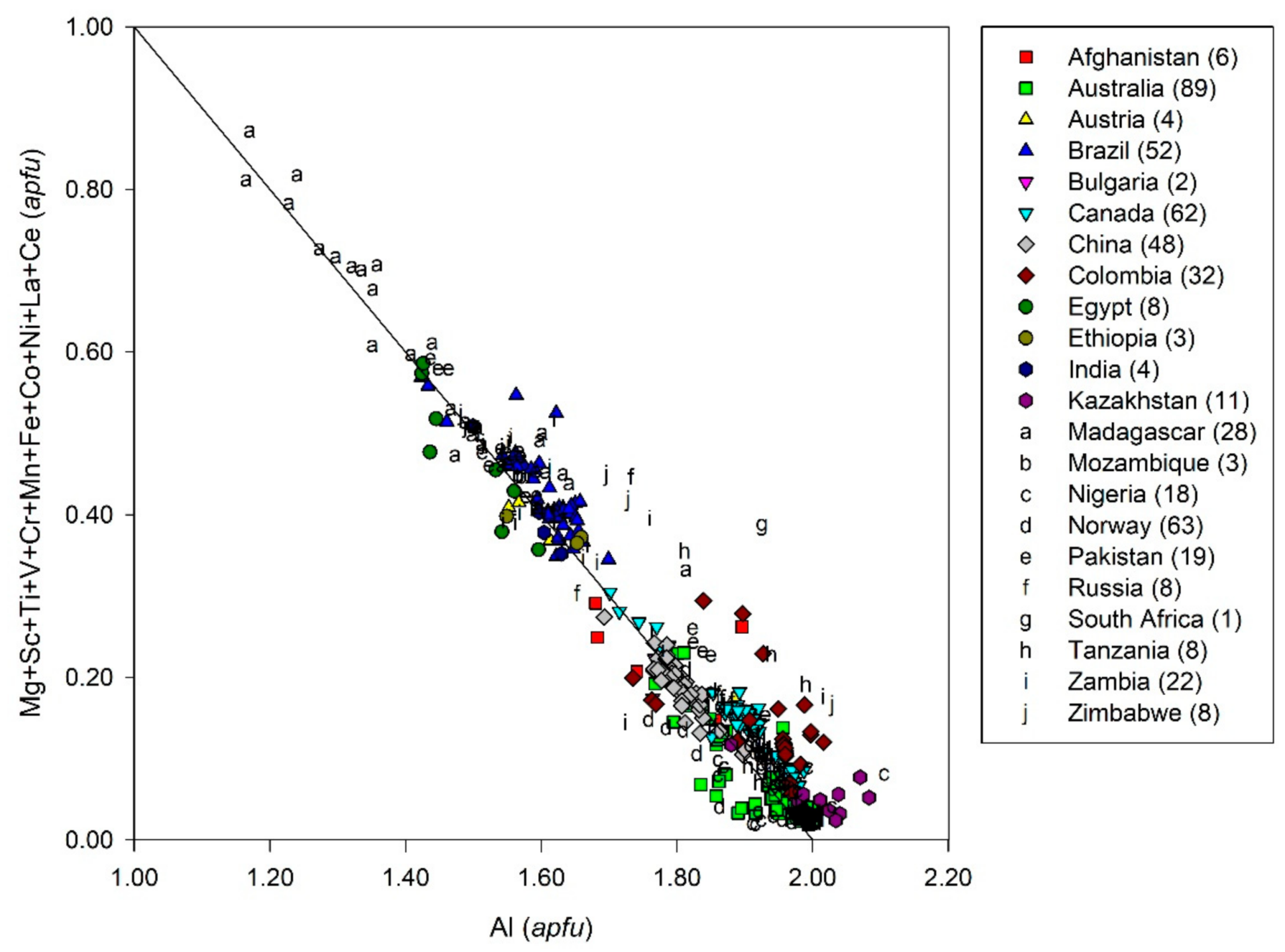 Minerals 09 00105 g006