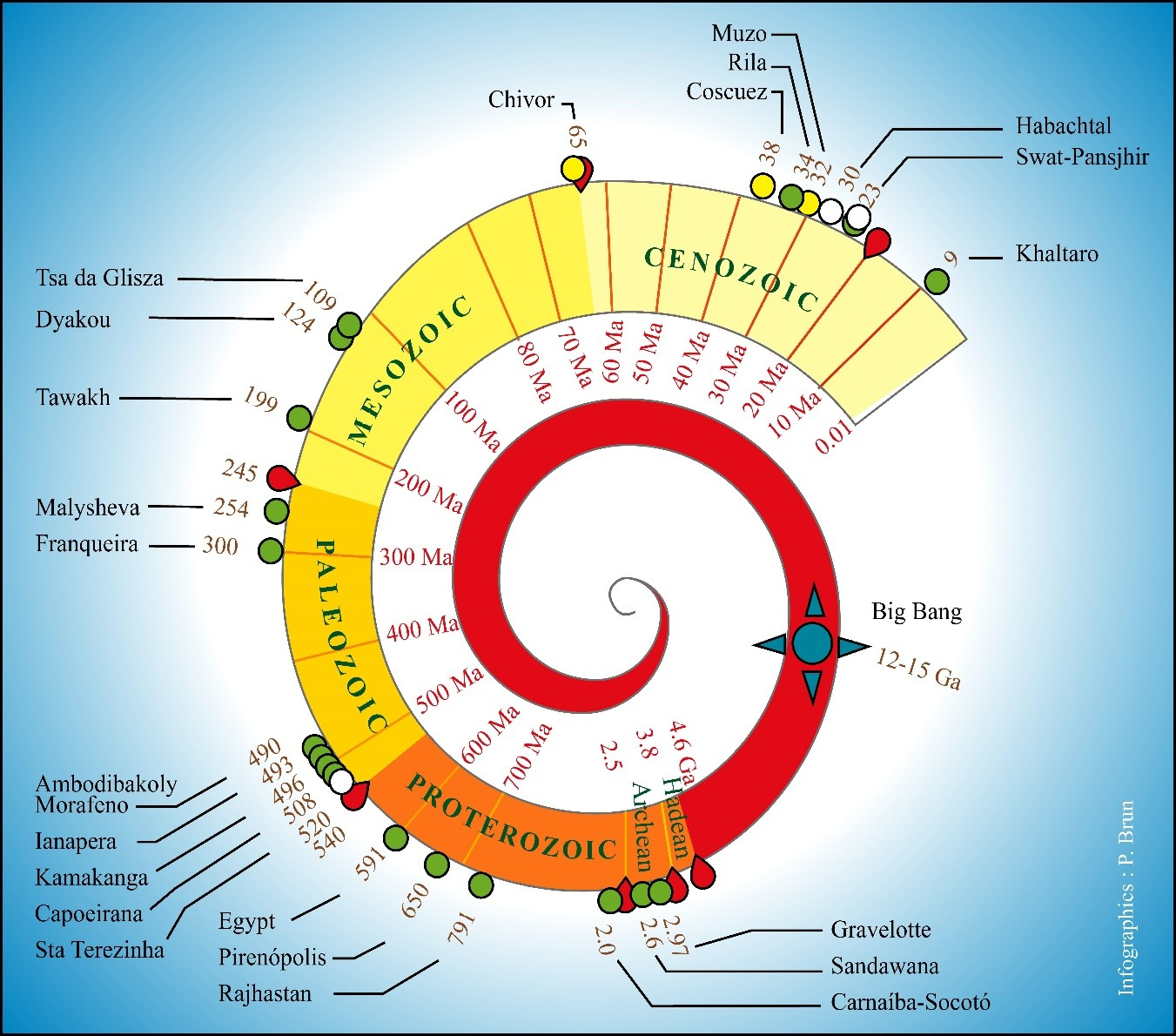 Minerals 09 00105 g010
