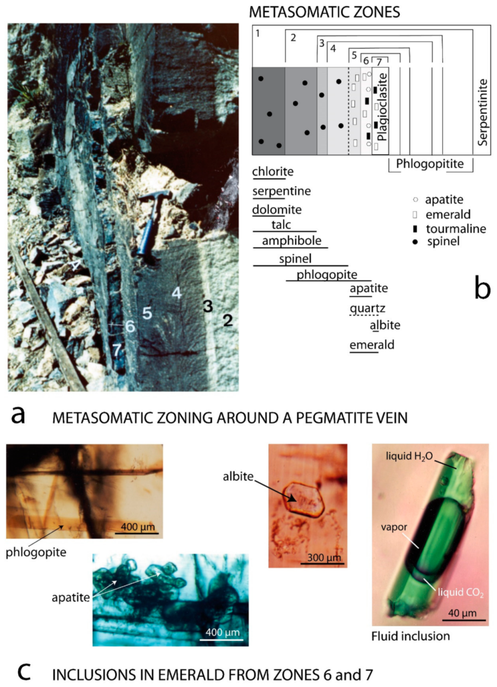 Minerals 09 00105 g014