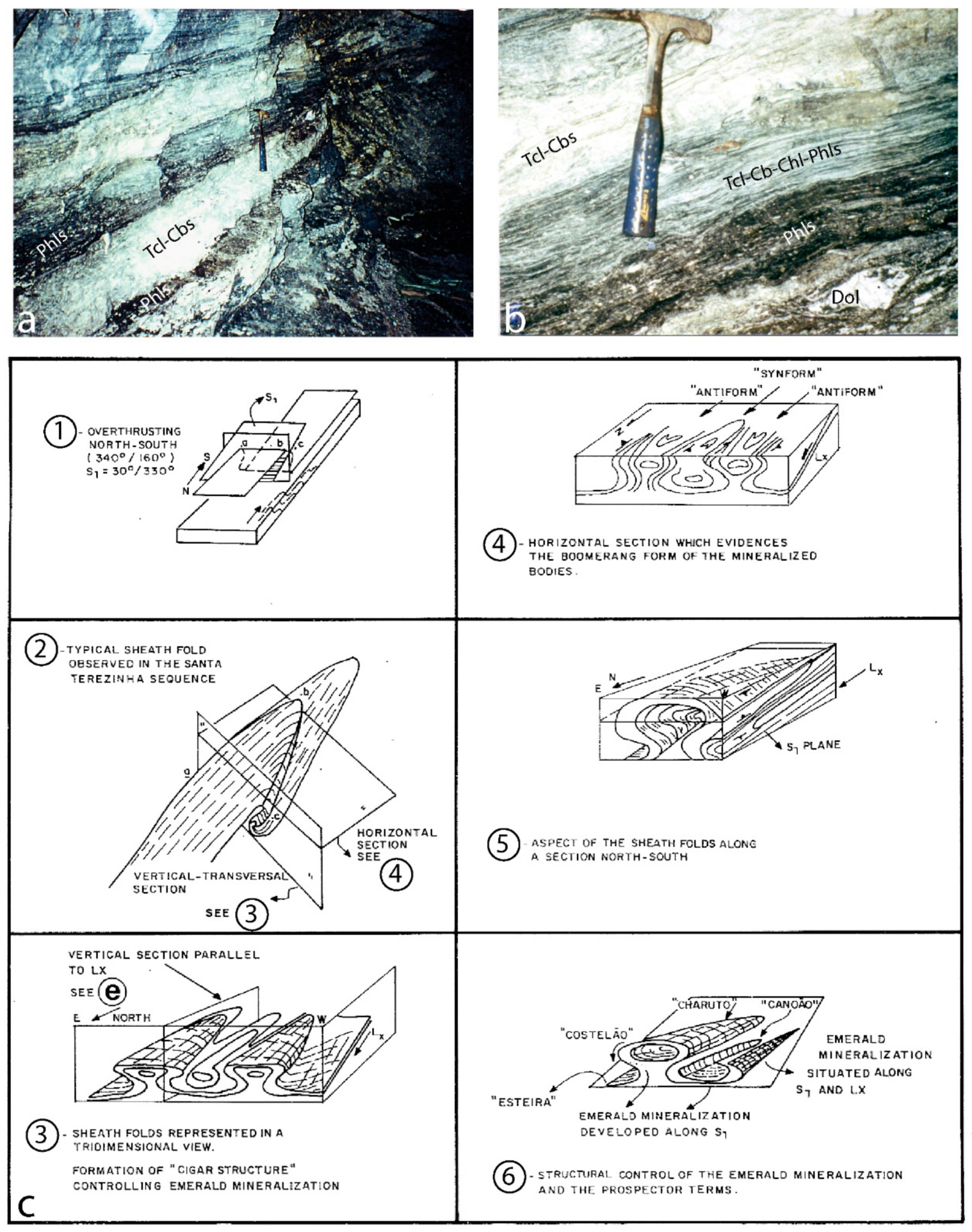 Minerals 09 00105 g021