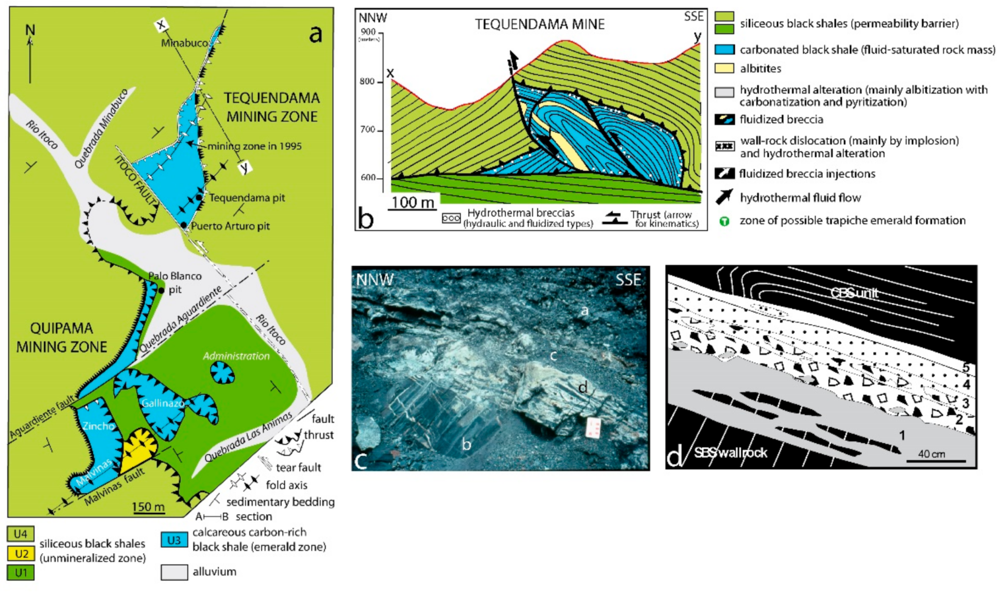 Minerals 09 00105 g029