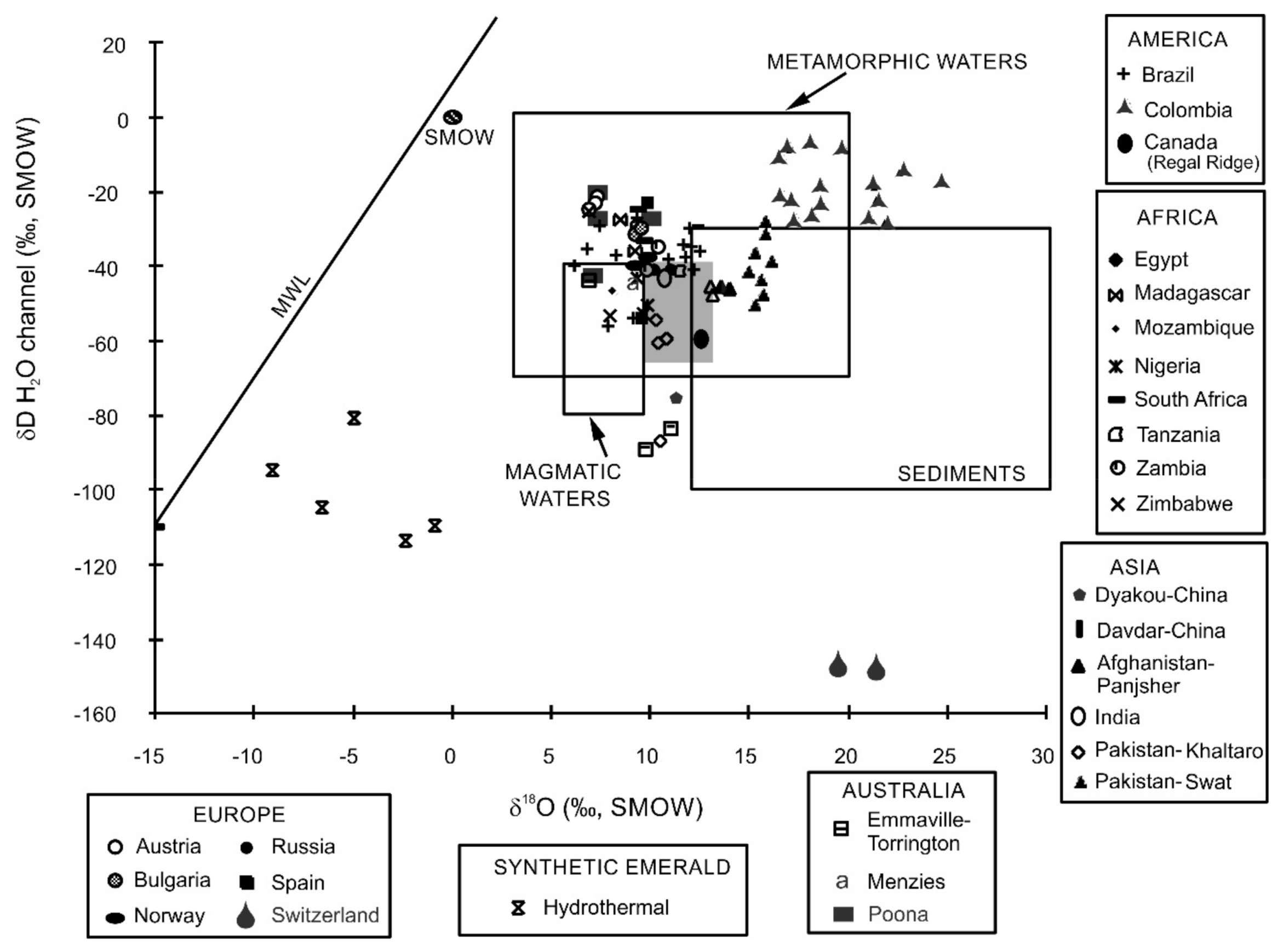 Minerals 09 00105 g033