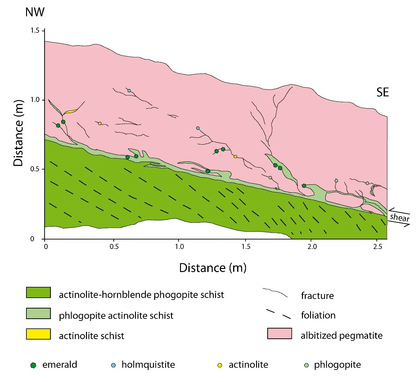 Minerals 09 00105 g038