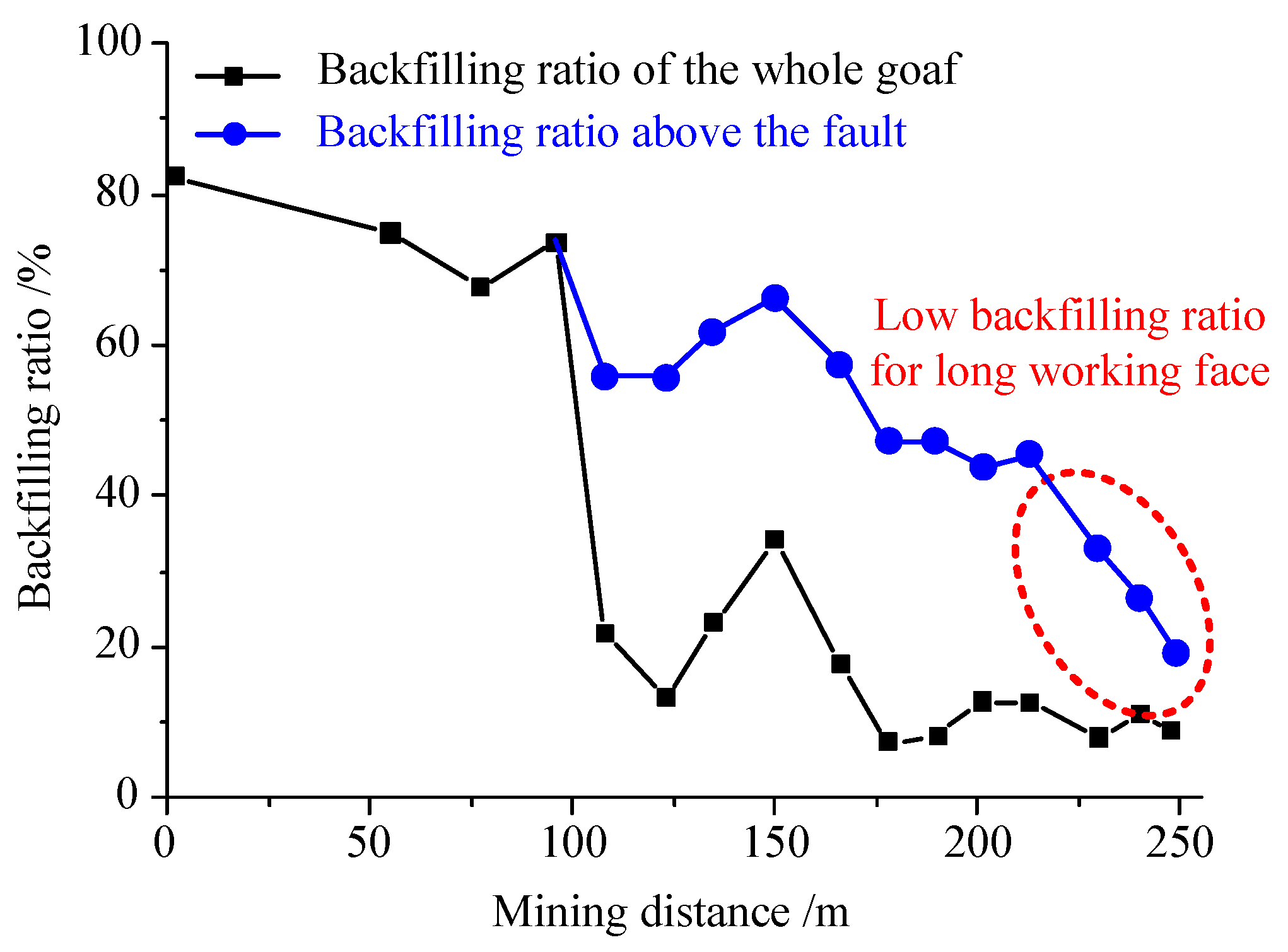 Minerals 09 00107 g003 Minerals 09 00107 g003