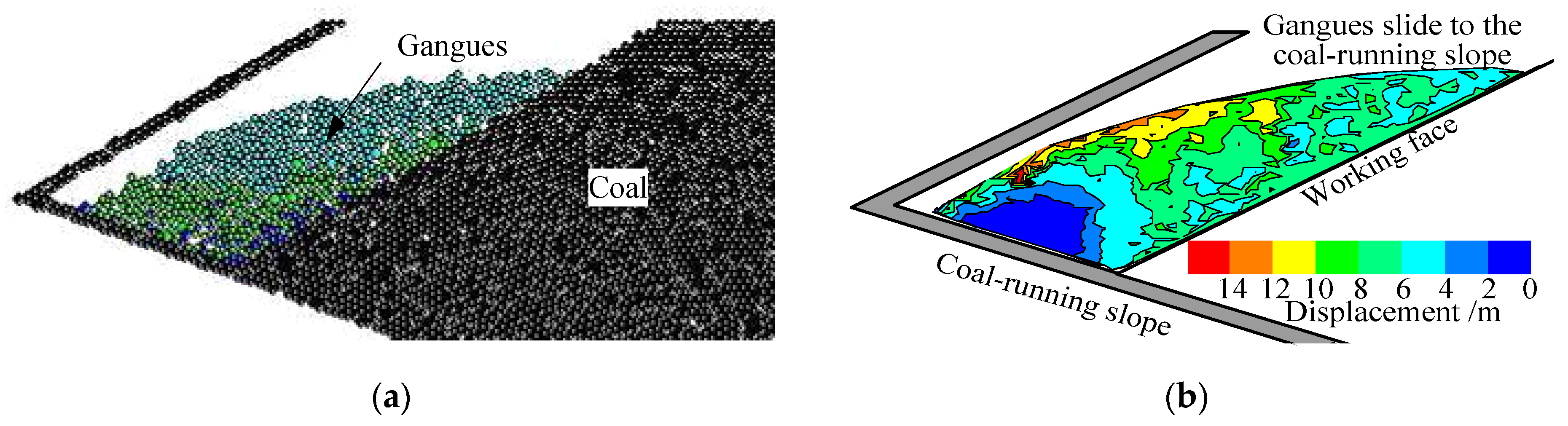 Minerals 09 00107 g006 Minerals 09 00107 g006
