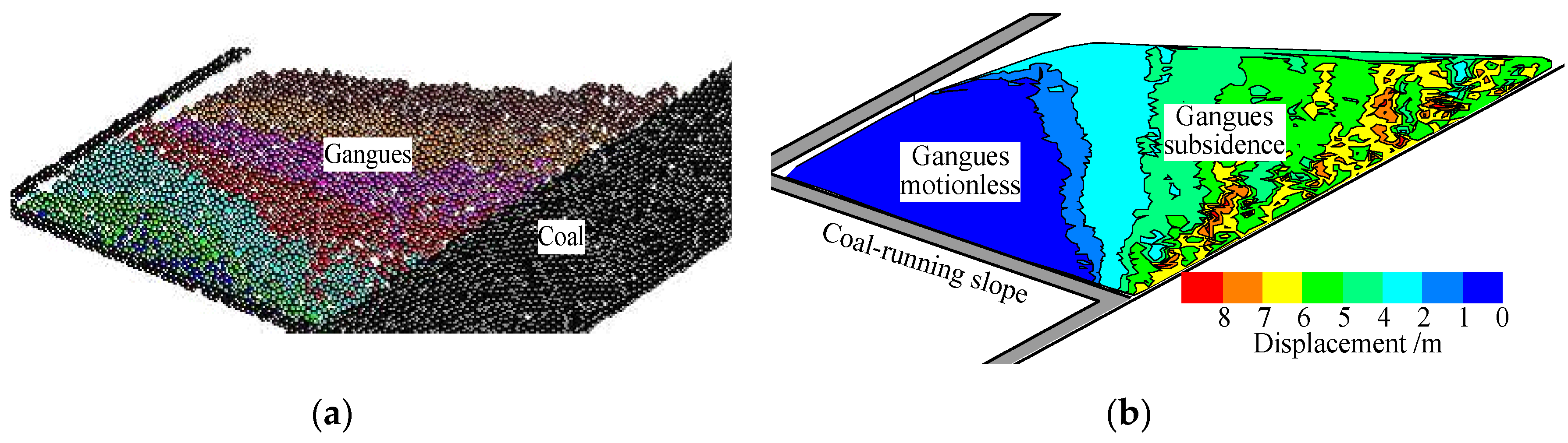 Minerals 09 00107 g007 Minerals 09 00107 g007