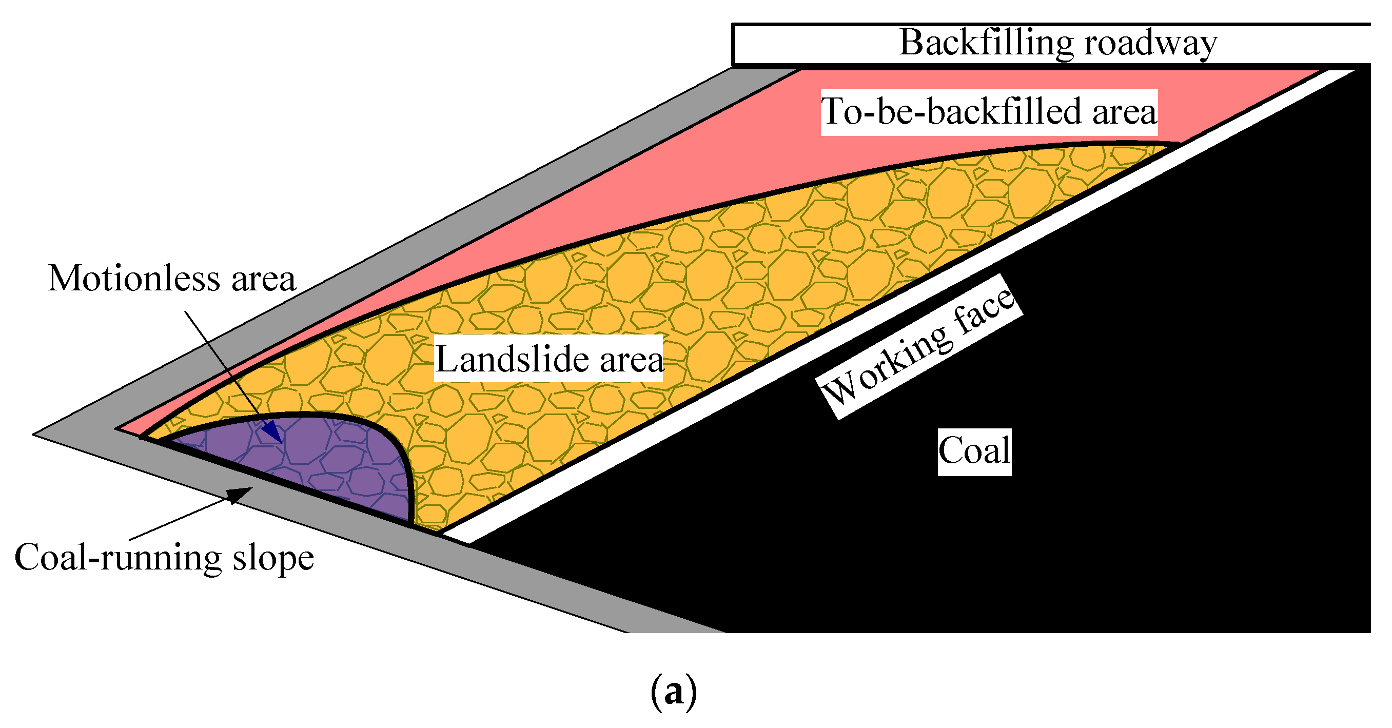Minerals 09 00107 g010a Minerals 09 00107 g010a