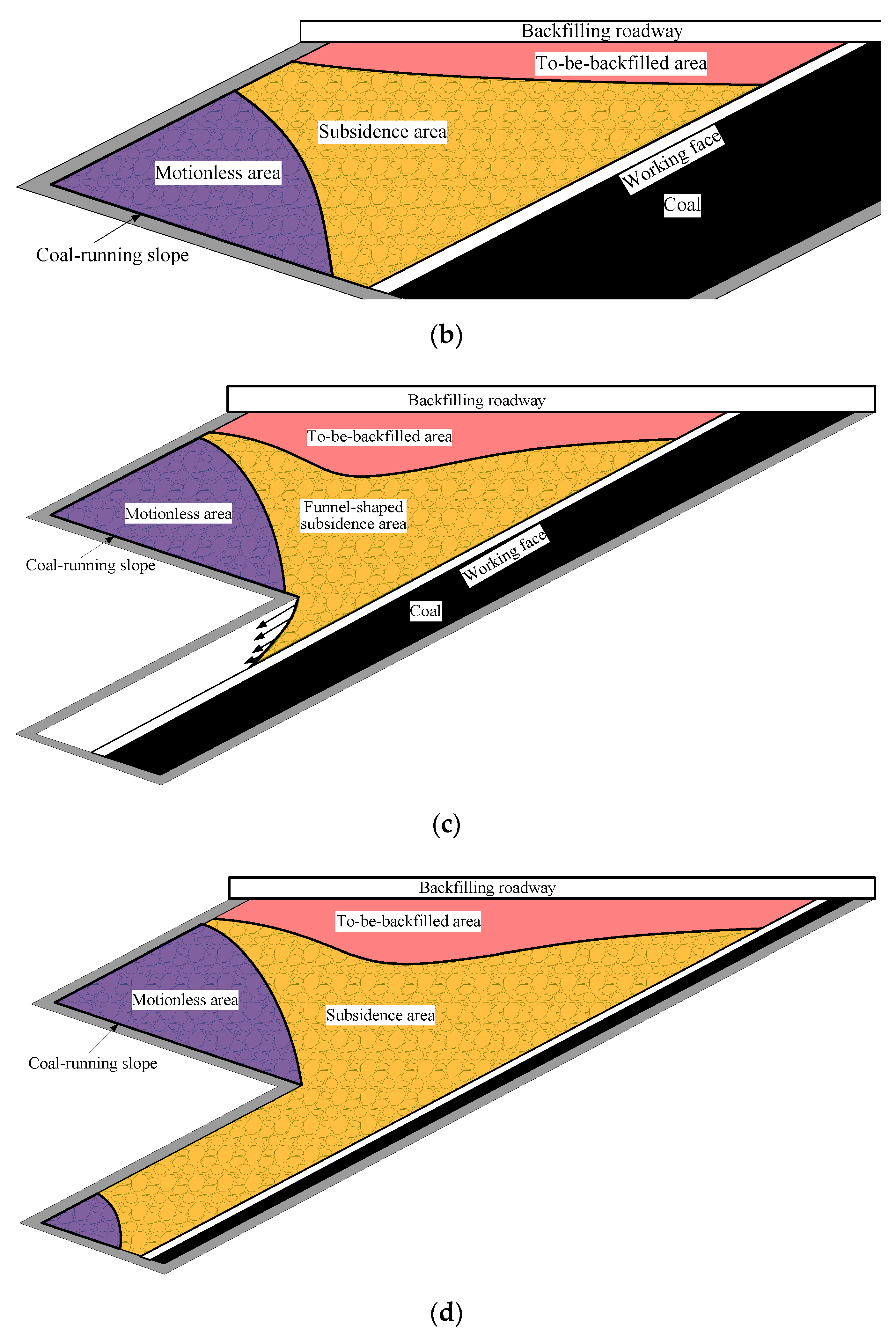 Minerals 09 00107 g010b Minerals 09 00107 g010b