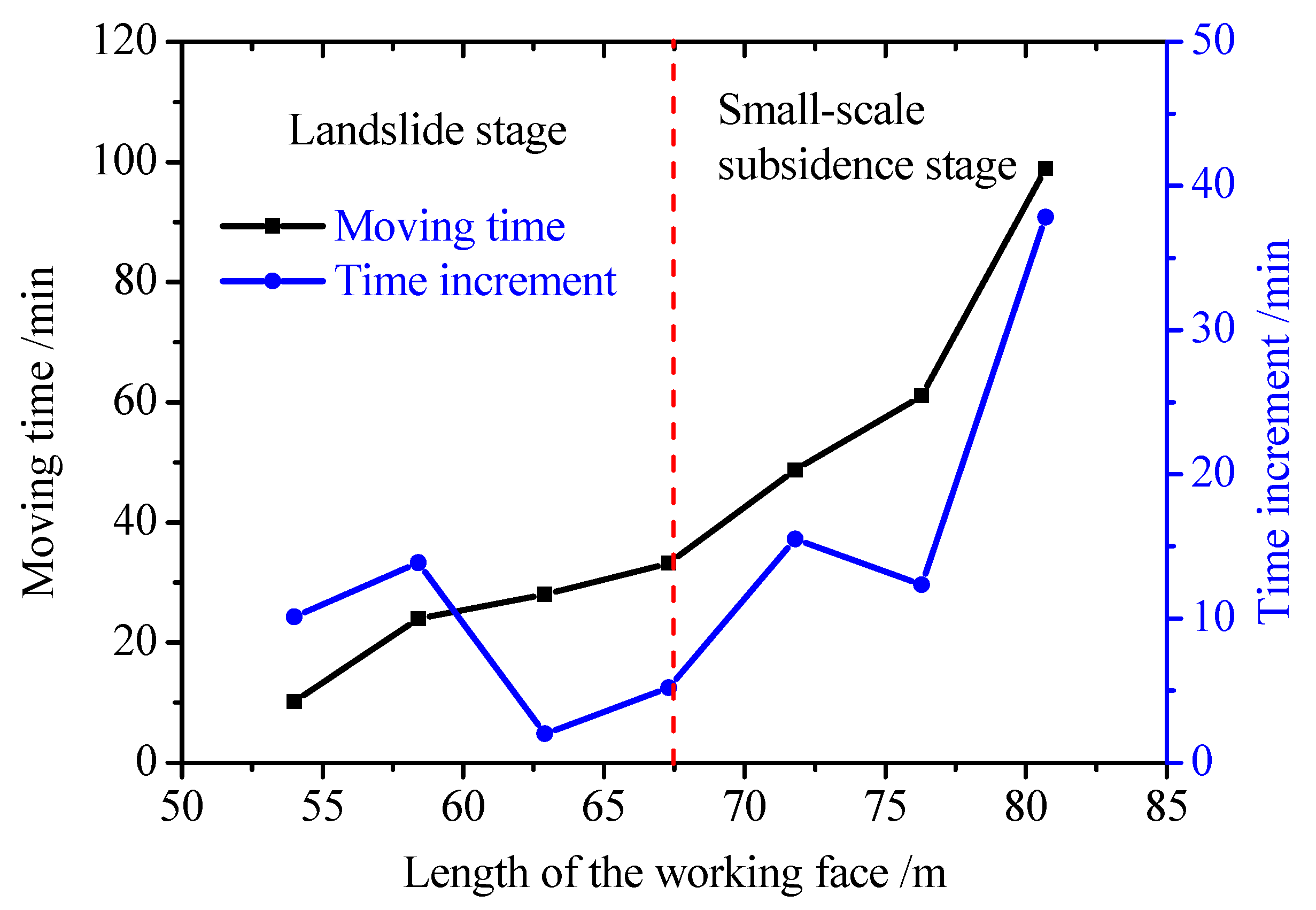 Minerals 09 00107 g011 Minerals 09 00107 g011