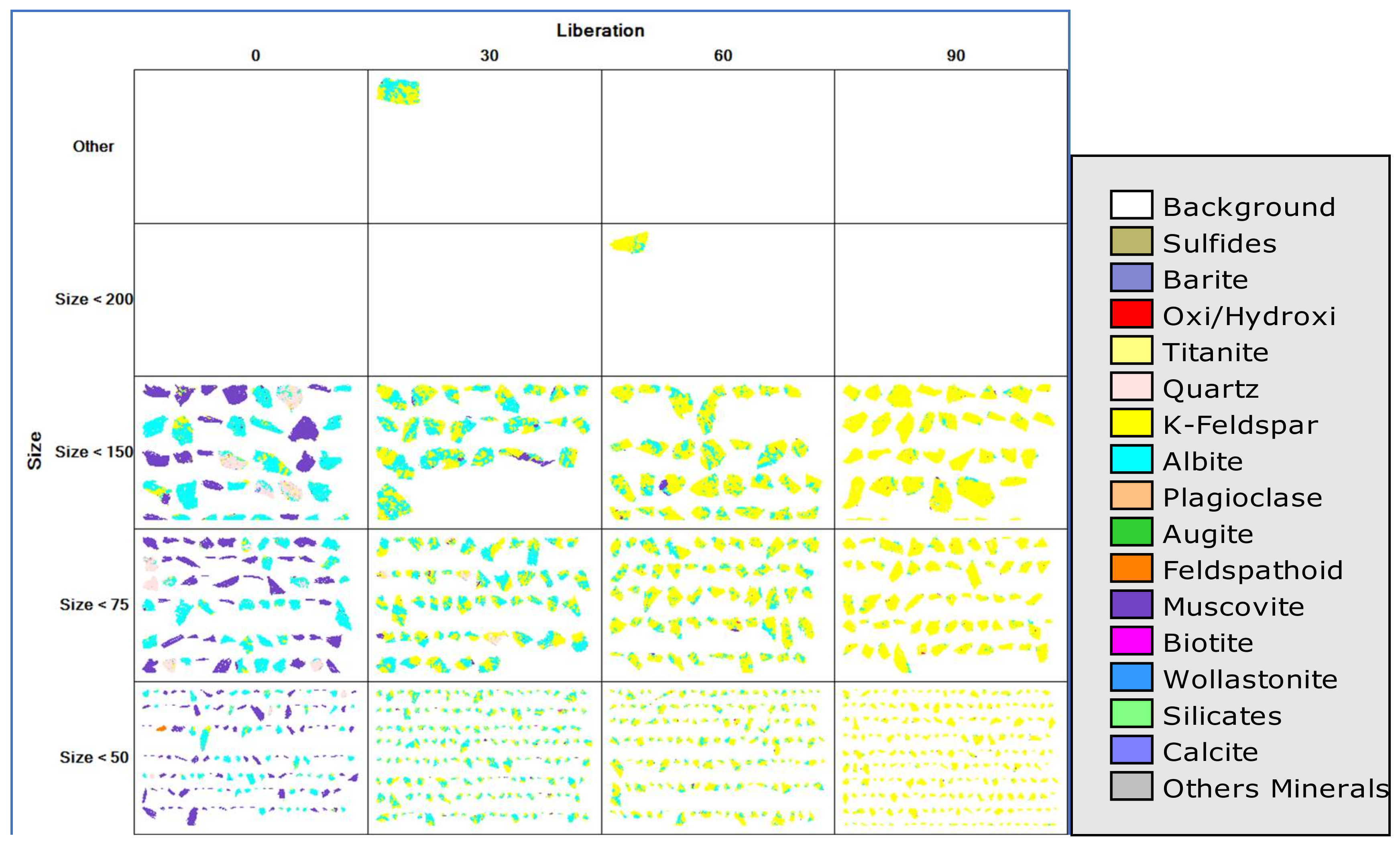 Minerals 09 00109 g003