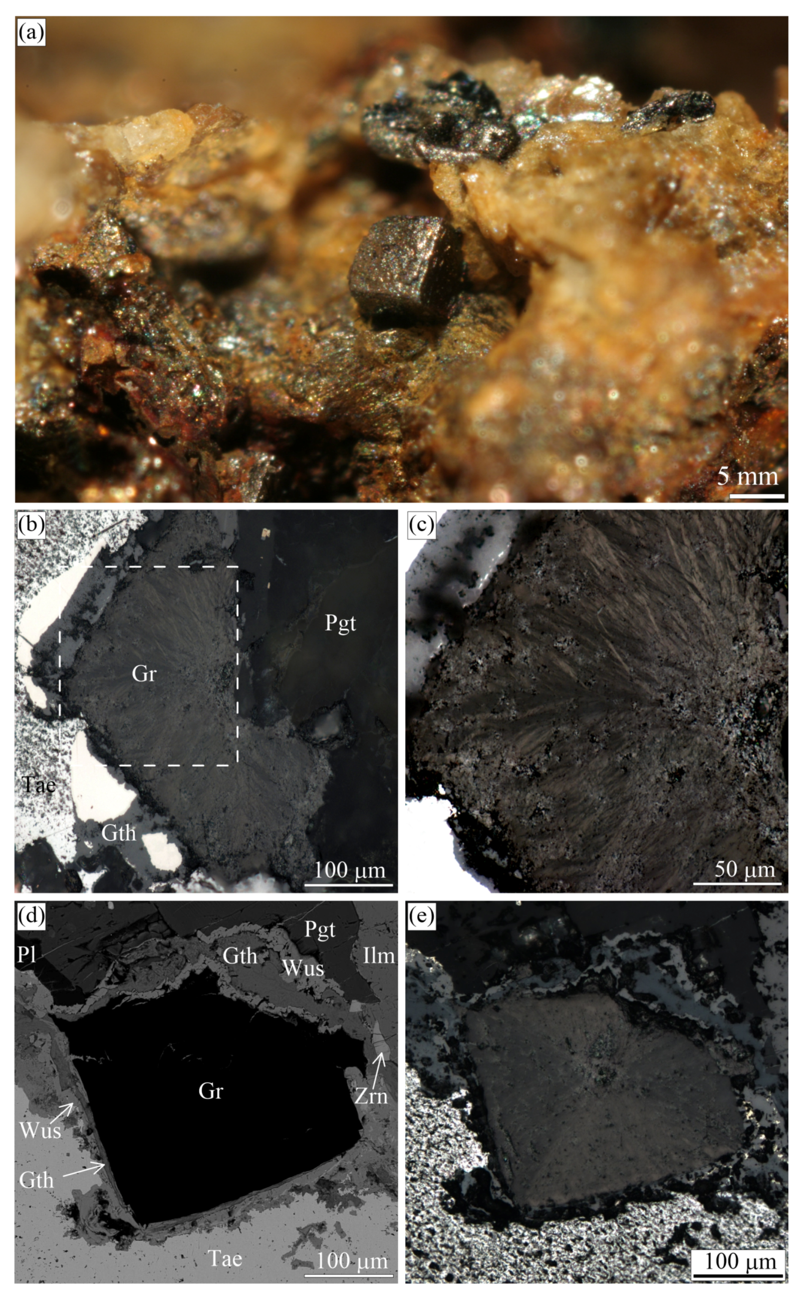 Minerals 09 00110 g015