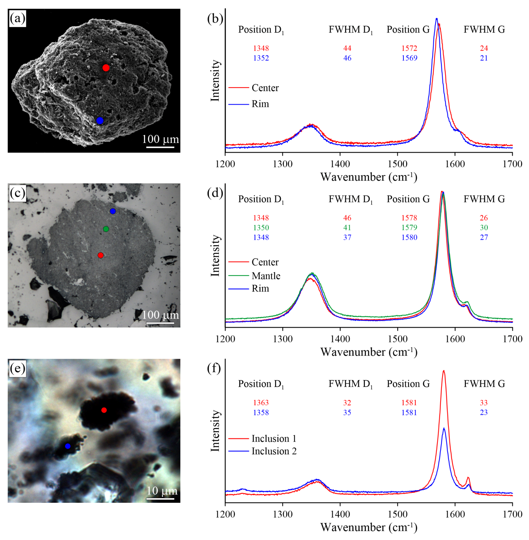 Minerals 09 00110 g018