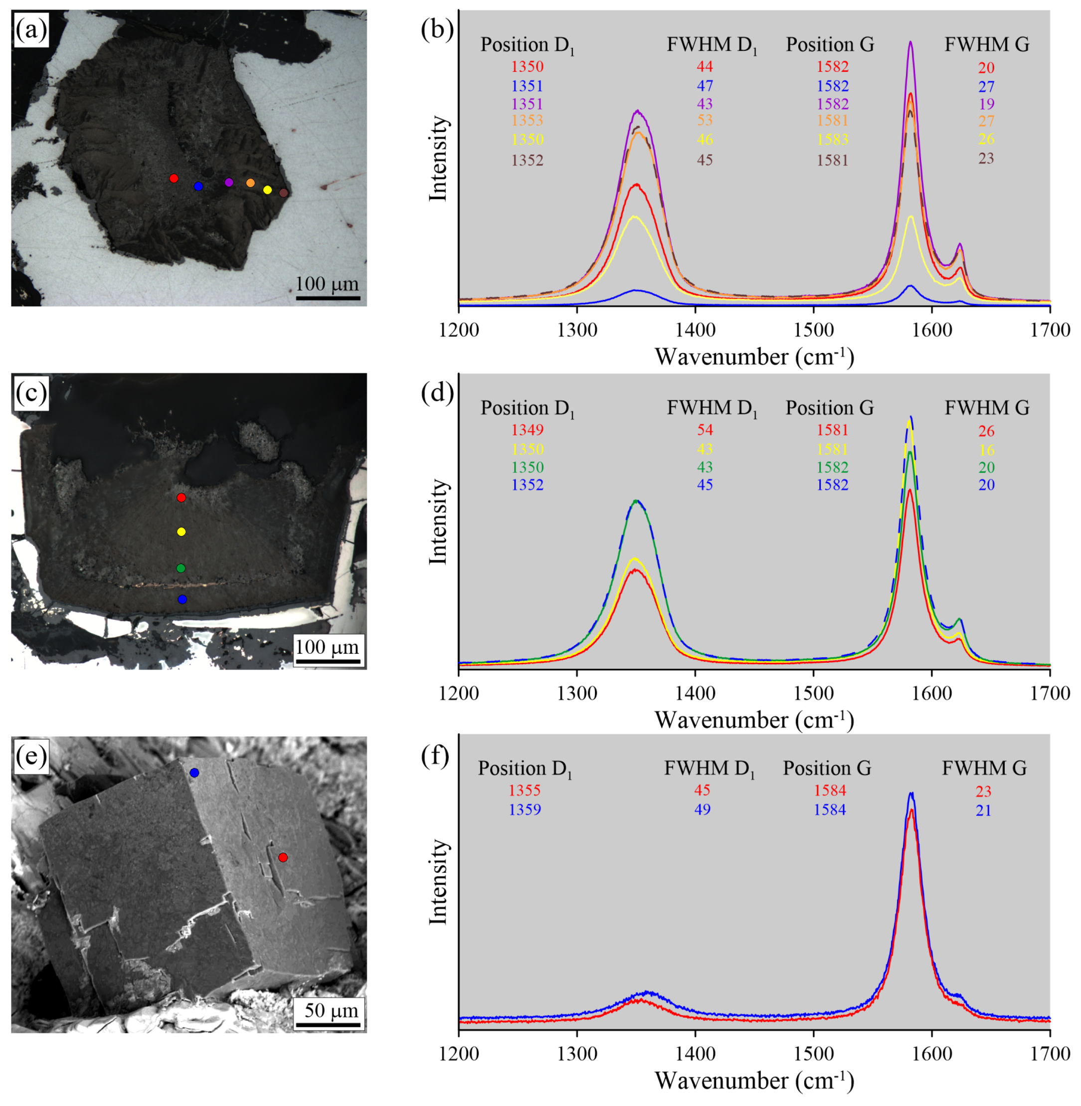 Minerals 09 00110 g019