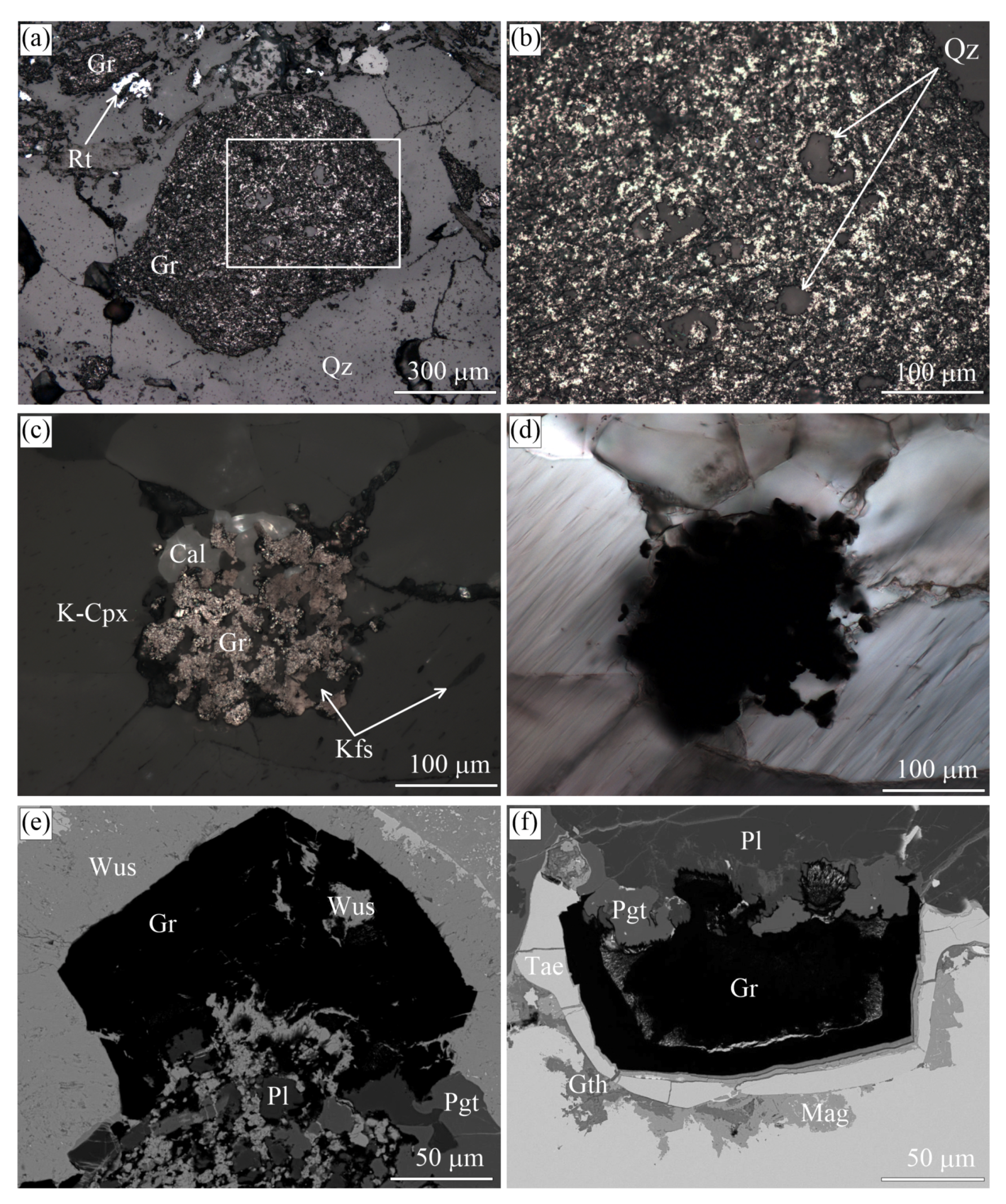 Minerals 09 00110 g021