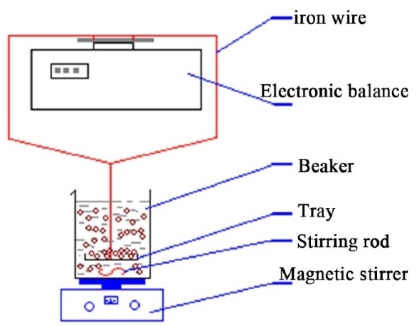 Minerals 09 00112 g001