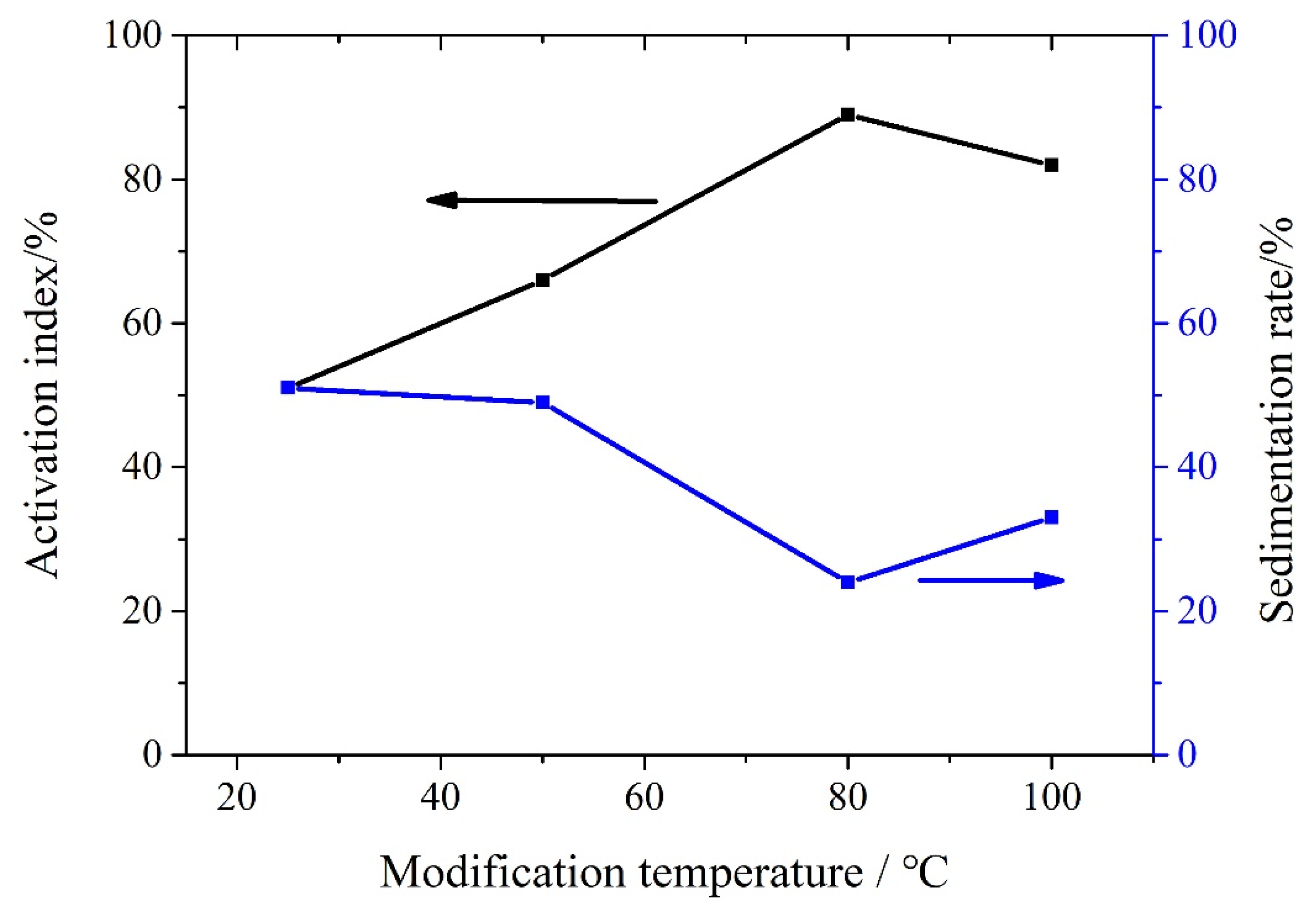 Minerals 09 00112 g002
