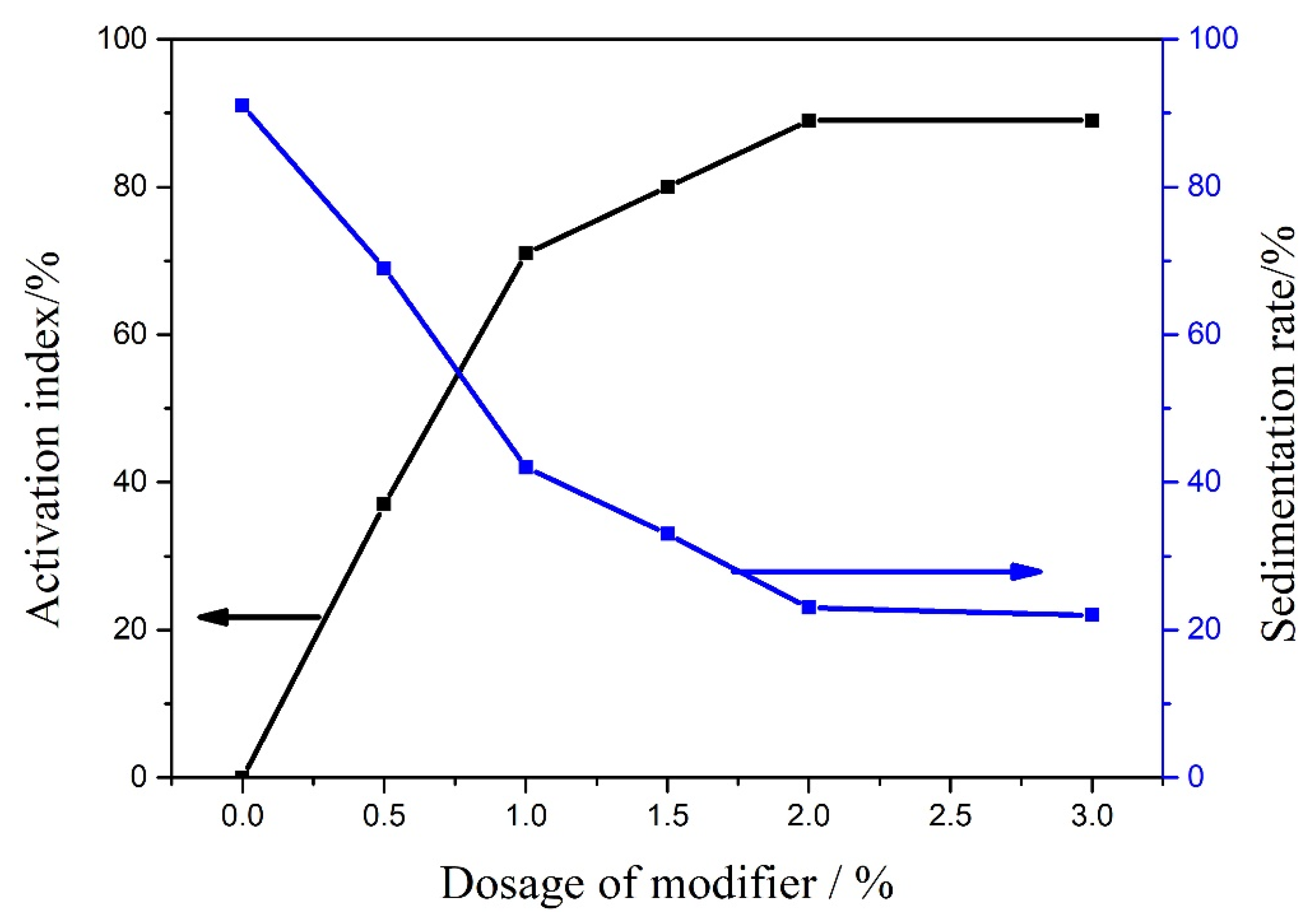 Minerals 09 00112 g003