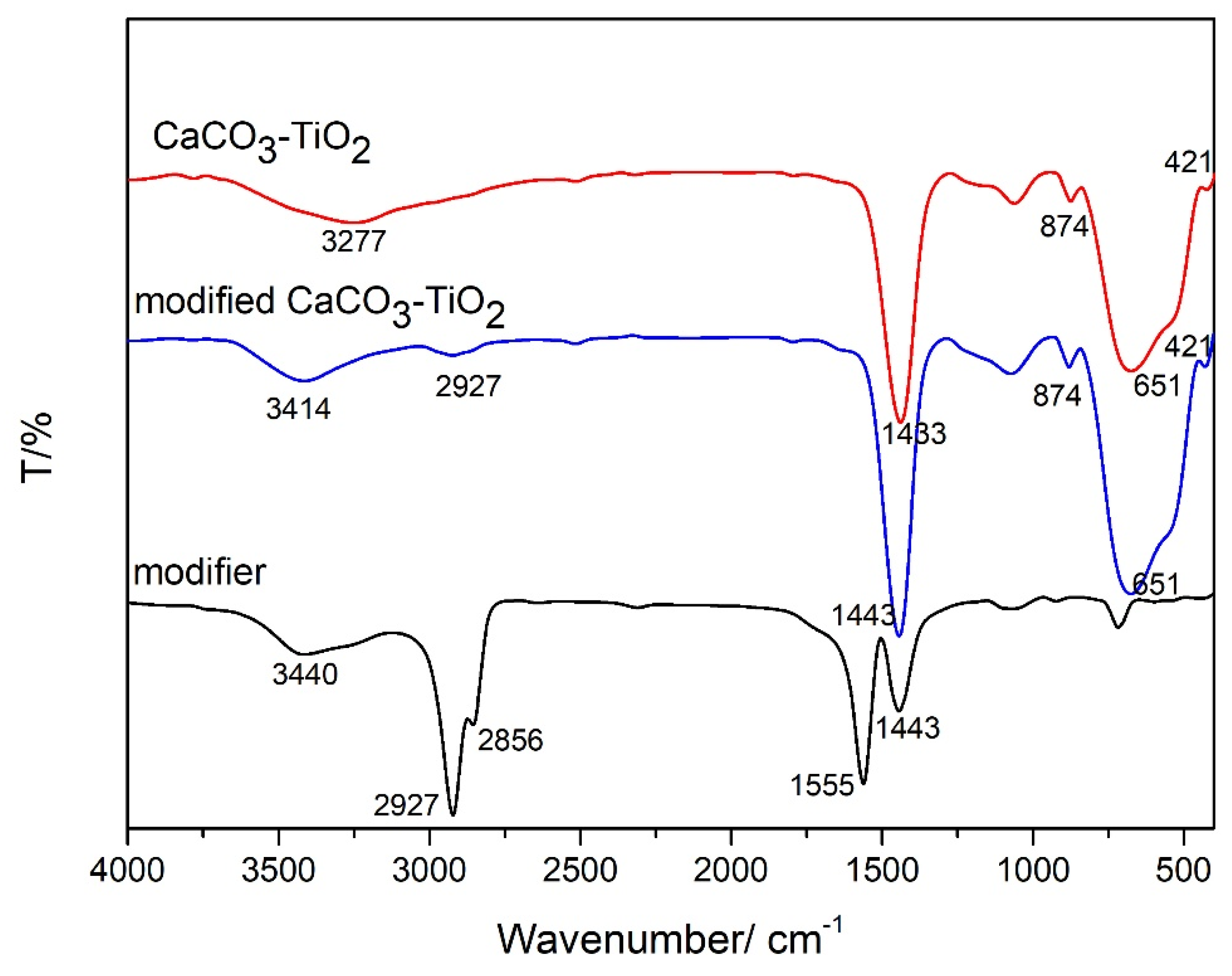 Minerals 09 00112 g007