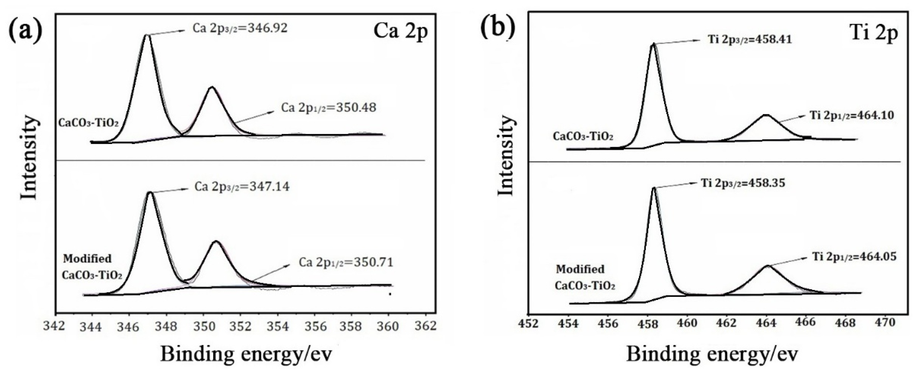 Minerals 09 00112 g008