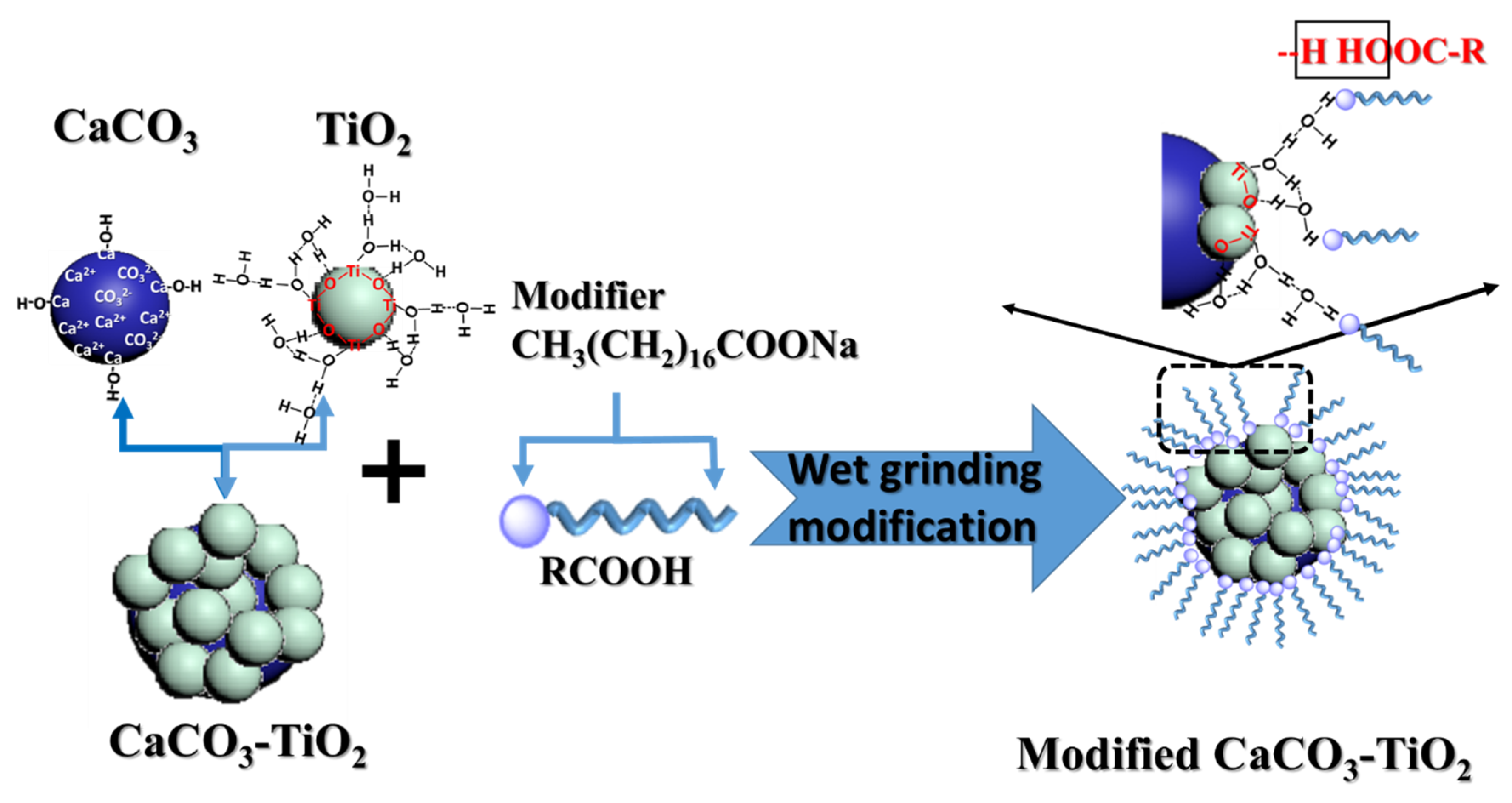 Minerals 09 00112 g009