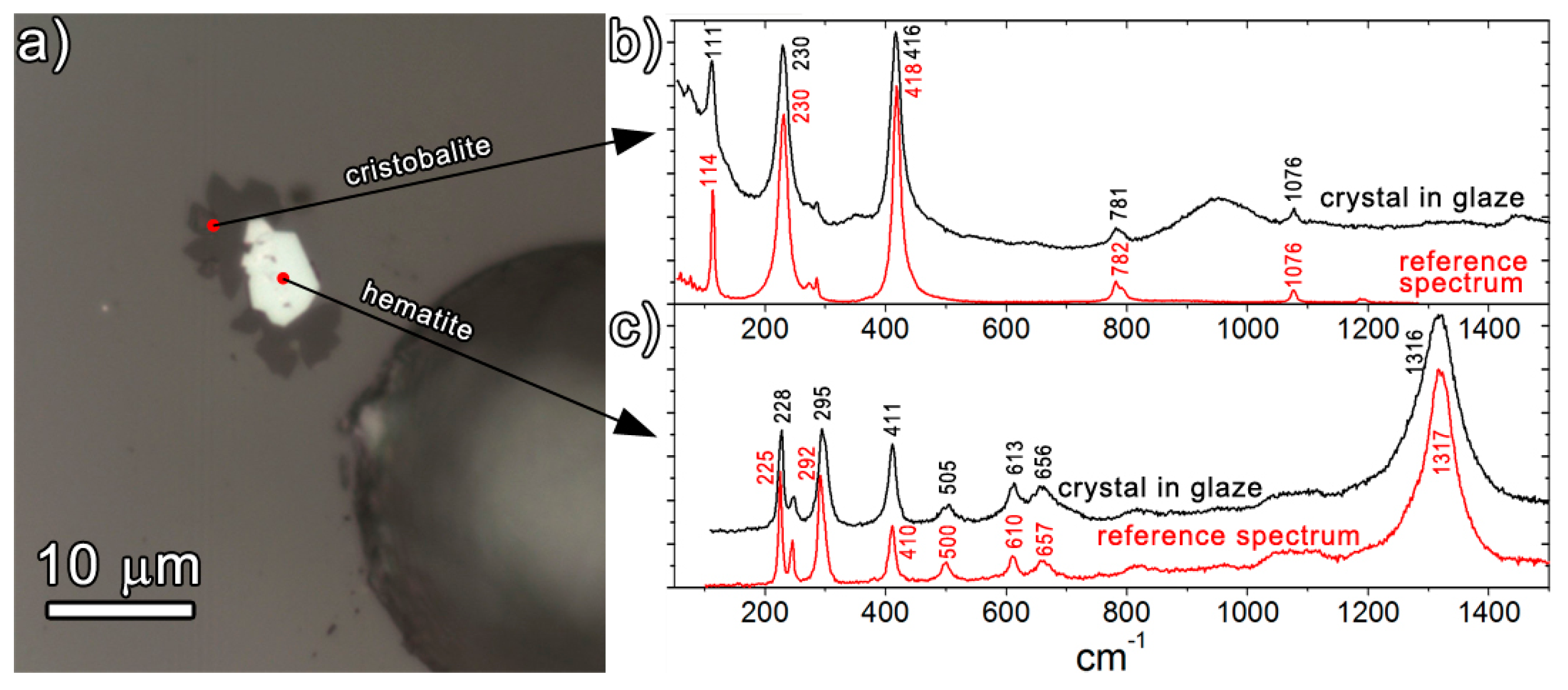 Minerals 09 00113 g007 Minerals 09 00113 g007