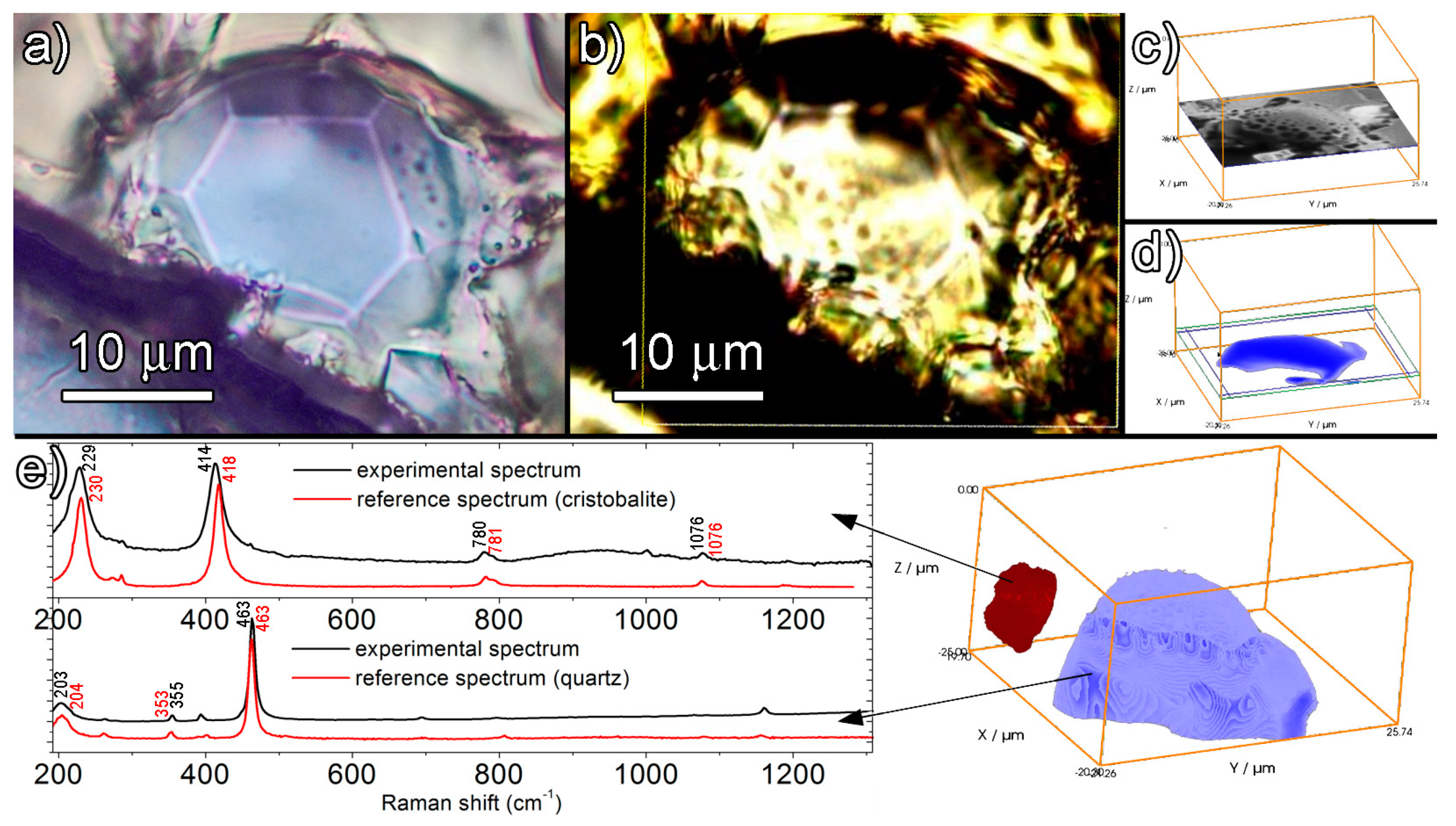 Minerals 09 00113 g009 Minerals 09 00113 g009