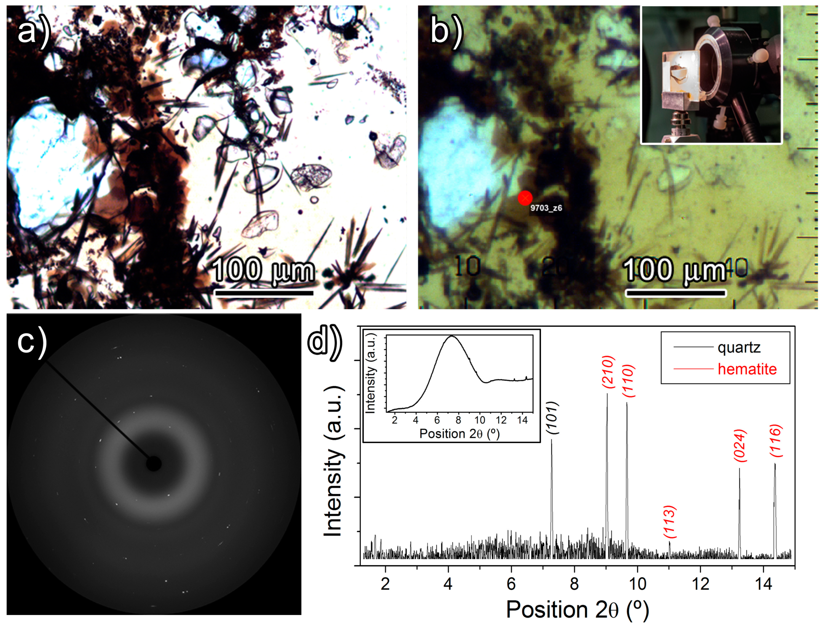 Minerals 09 00113 g010 Minerals 09 00113 g010