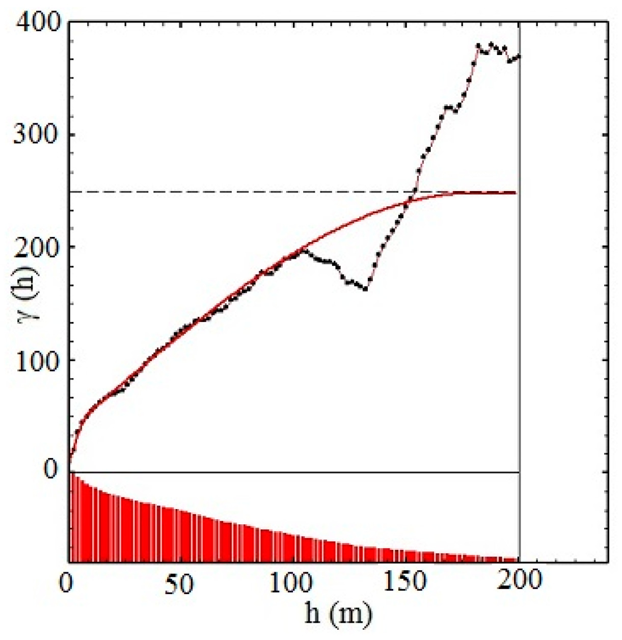 Minerals 09 00115 g006